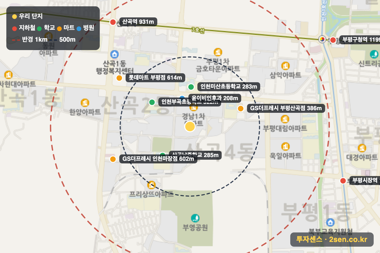 경남2차 반경 1km 입지 지도(지하철·학교·마트)