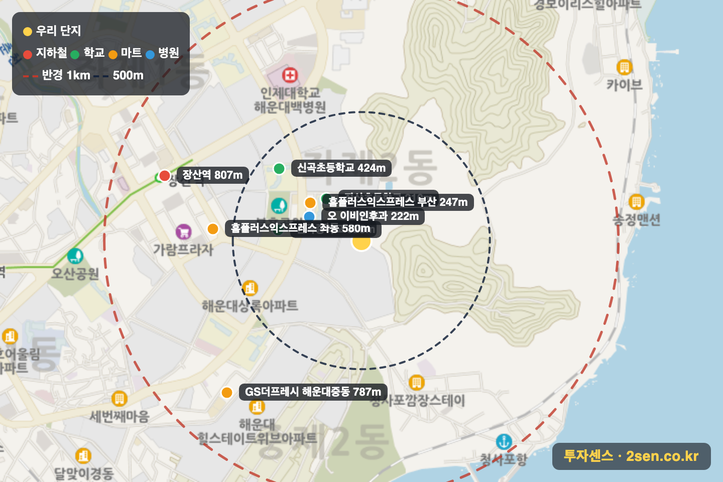 경남선경 반경 1km 입지 지도(지하철·학교·마트)