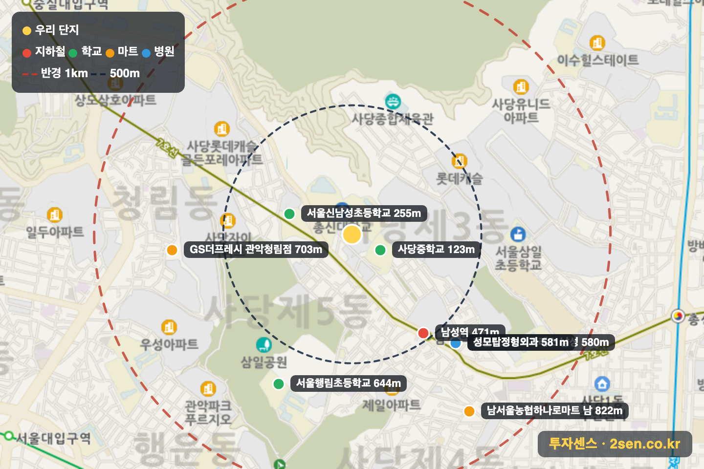 경남아너스빌1차 반경 1km 입지 지도(지하철·학교·마트)