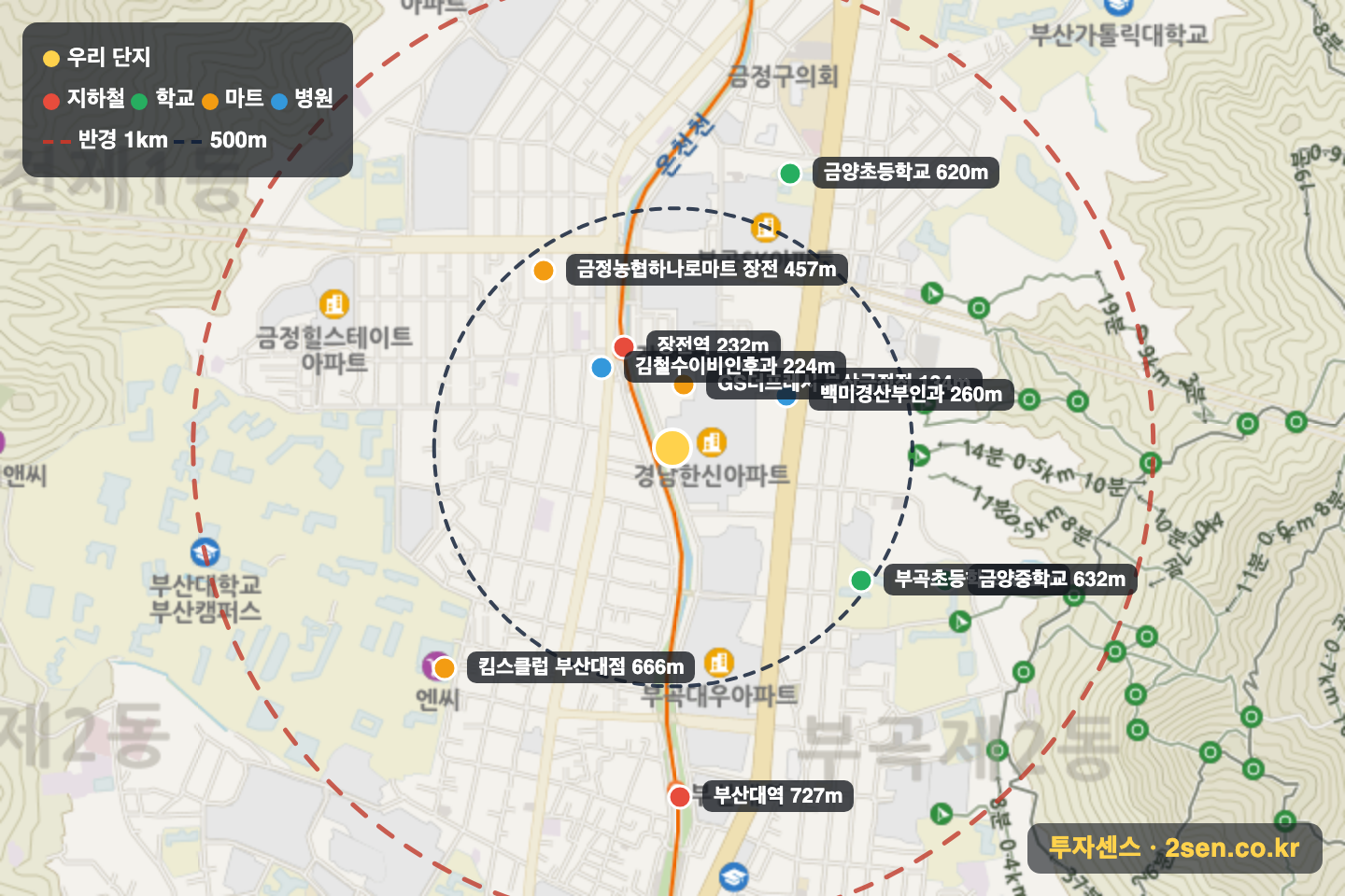 경남한신 반경 1km 입지 지도(지하철·학교·마트)