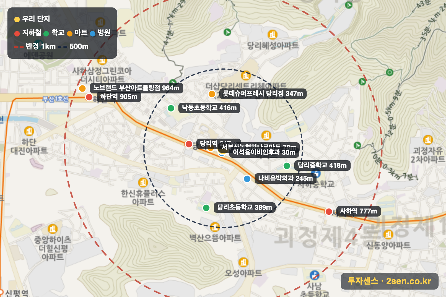 경성리치W 반경 1km 입지 지도(지하철·학교·마트)