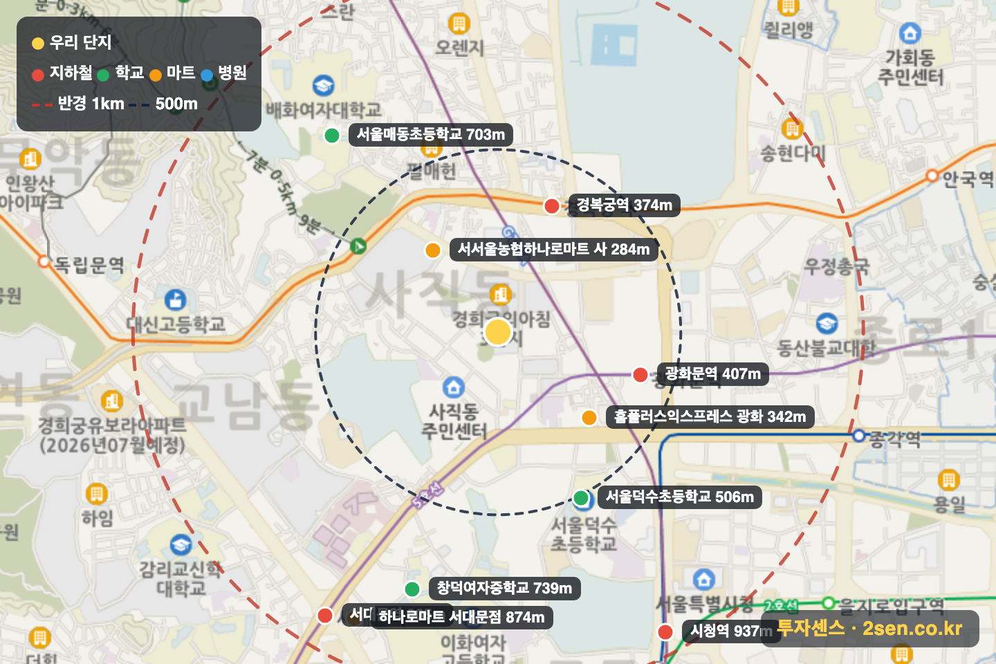 경희궁의아침4단지 반경 1km 입지 지도(지하철·학교·마트)