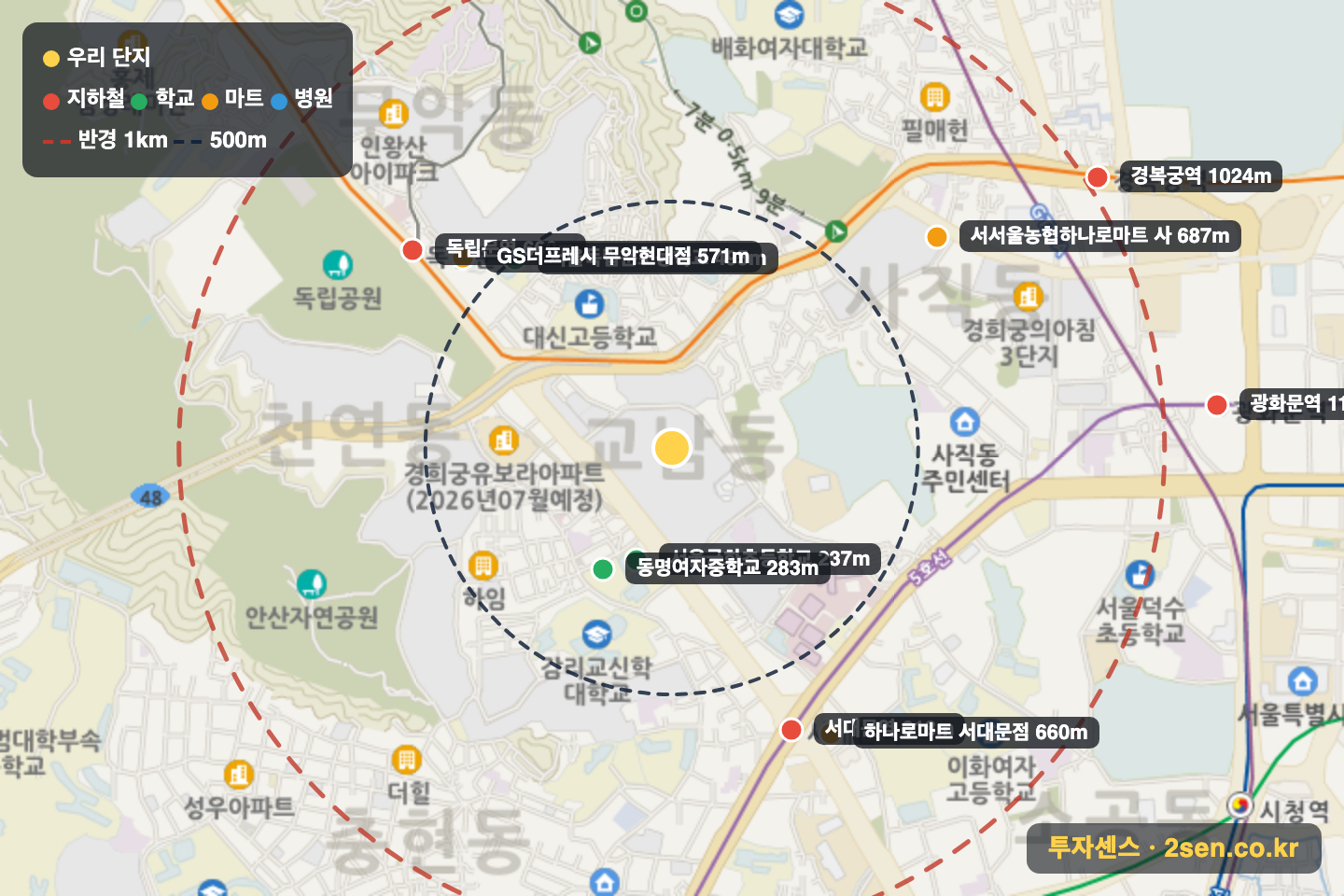 경희궁자이(2단지) 반경 1km 입지 지도(지하철·학교·마트)