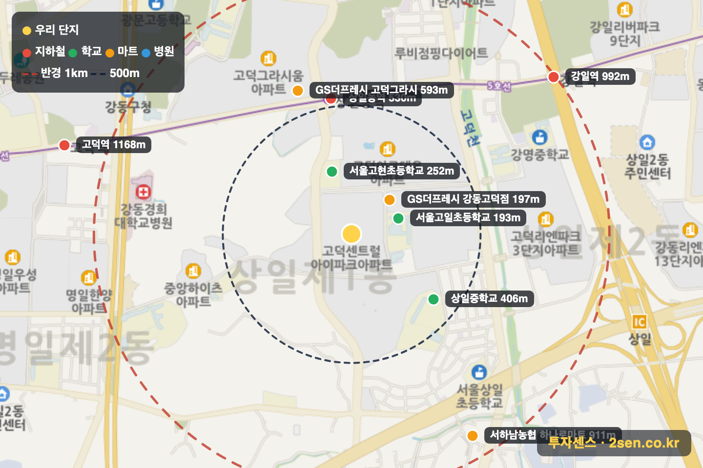 고덕센트럴IPARK 반경 1km 입지 지도(지하철·학교·마트)