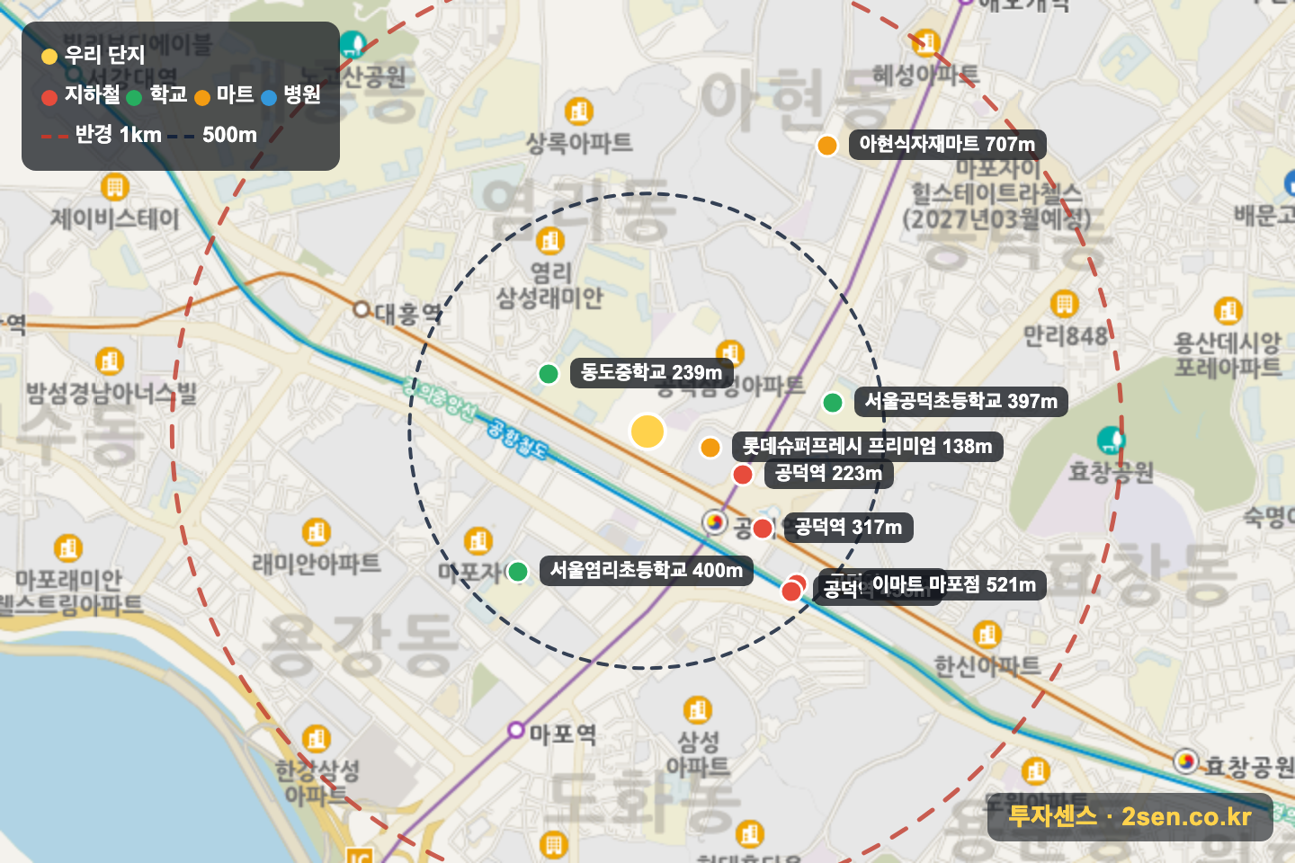 공덕SK리더스뷰 반경 1km 입지 지도(지하철·학교·마트)