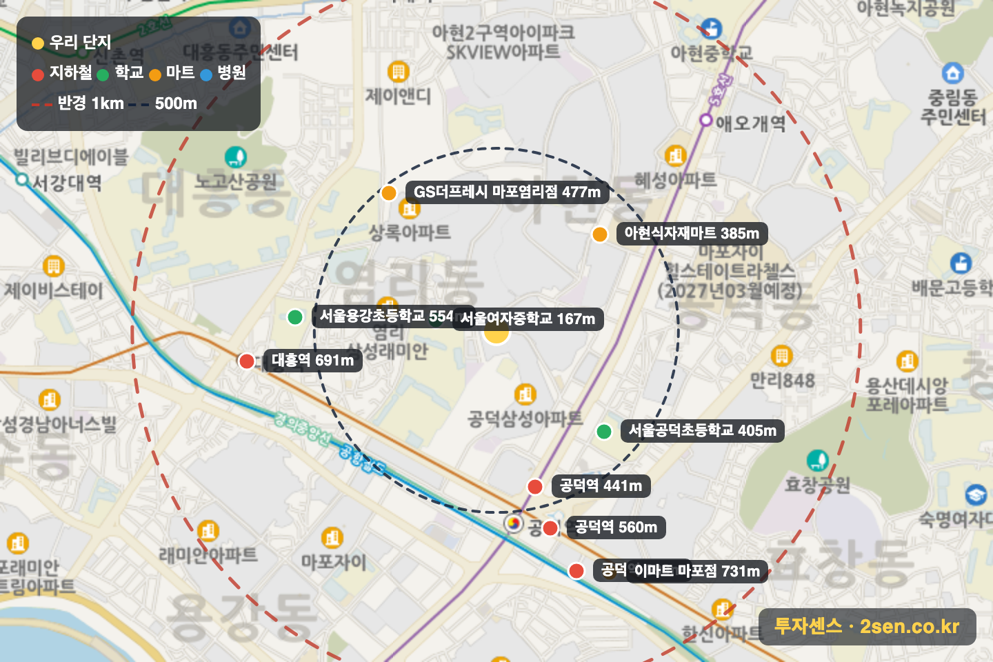 공덕현대 반경 1km 입지 지도(지하철·학교·마트)