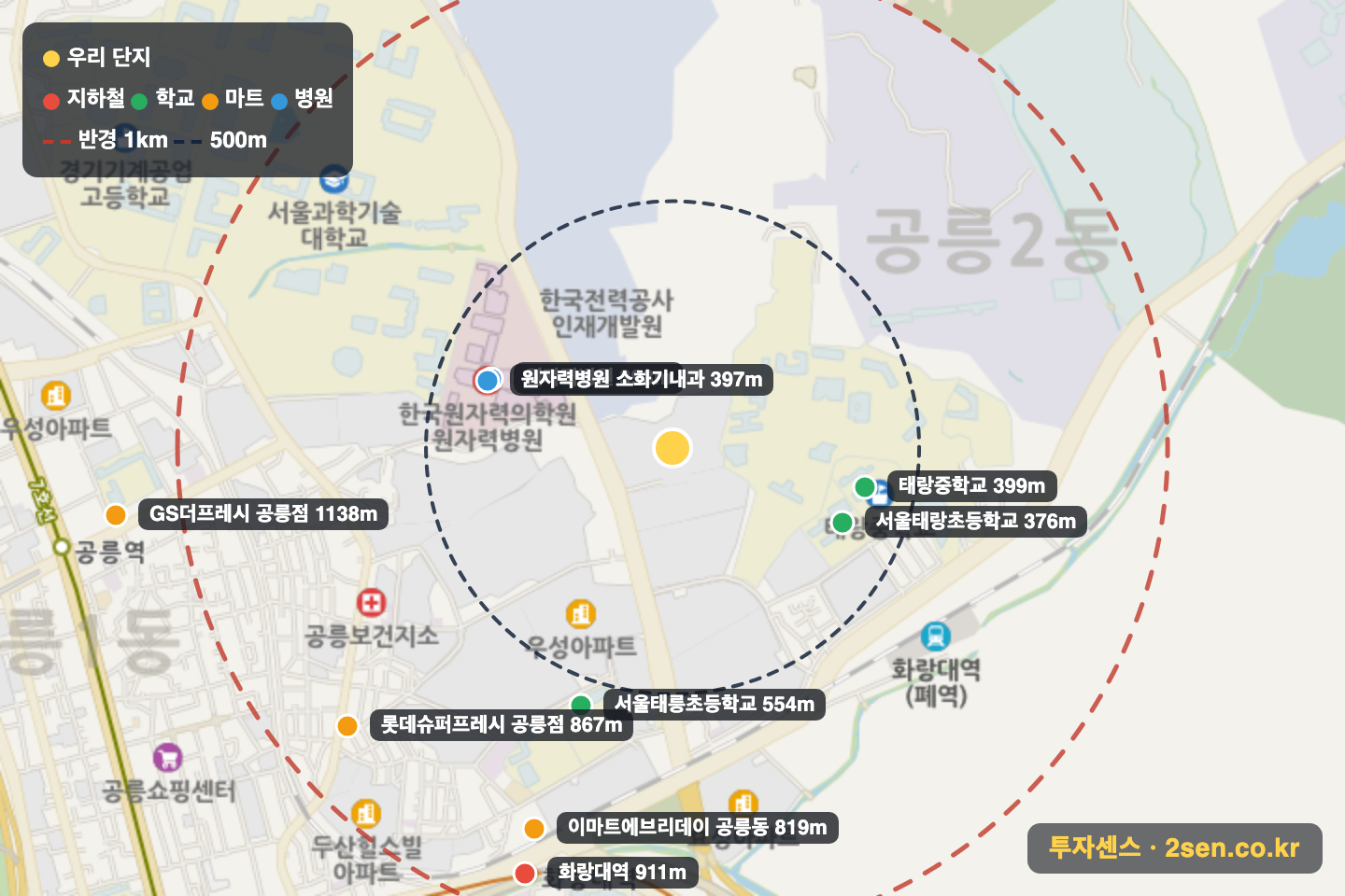 공릉해링턴플레이스 반경 1km 입지 지도(지하철·학교·마트)