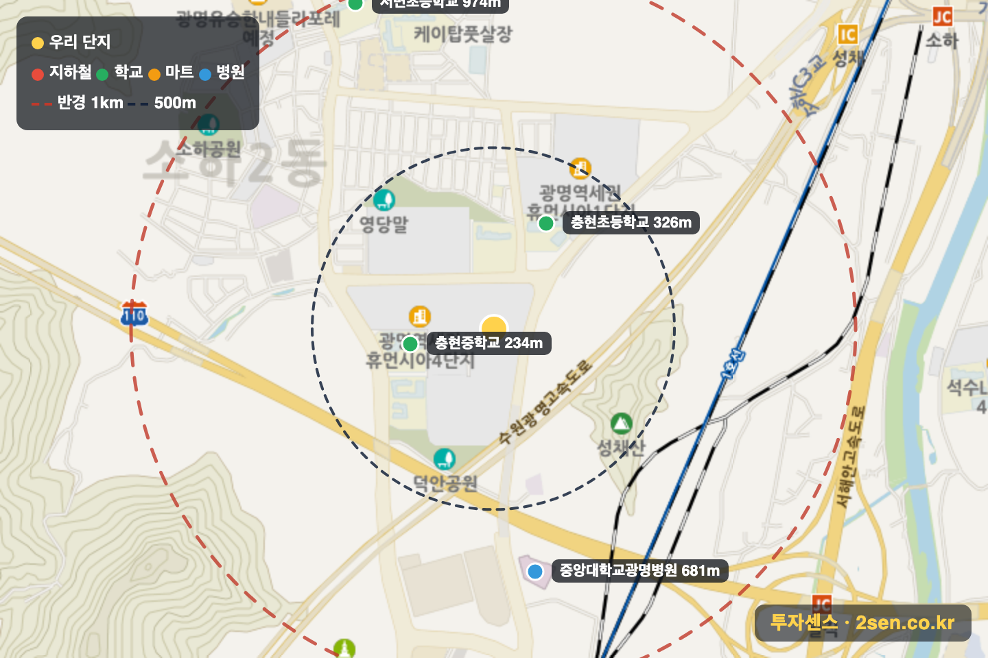 광명역세권휴먼시아5단지 반경 1km 입지 지도(지하철·학교·마트)