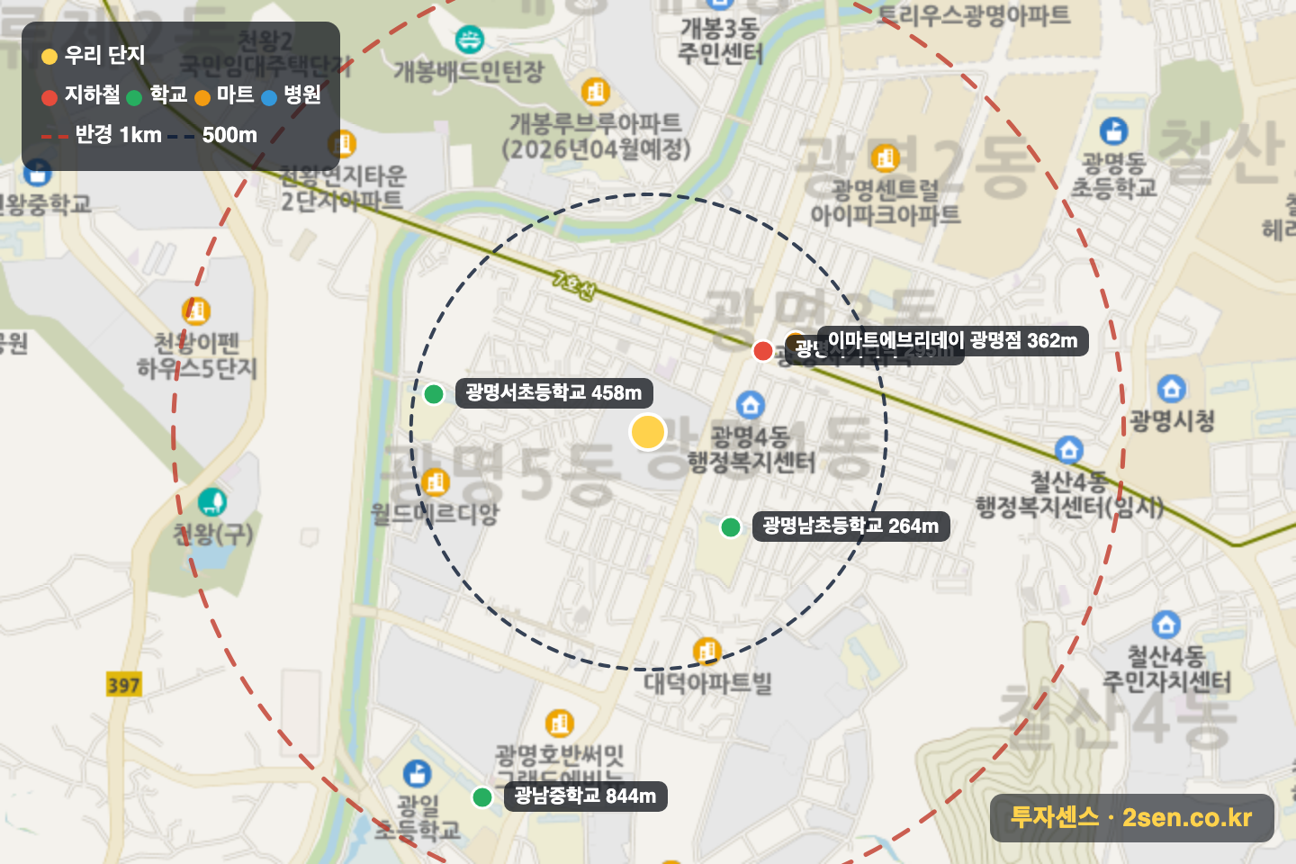 광명한진타운 반경 1km 입지 지도(지하철·학교·마트)