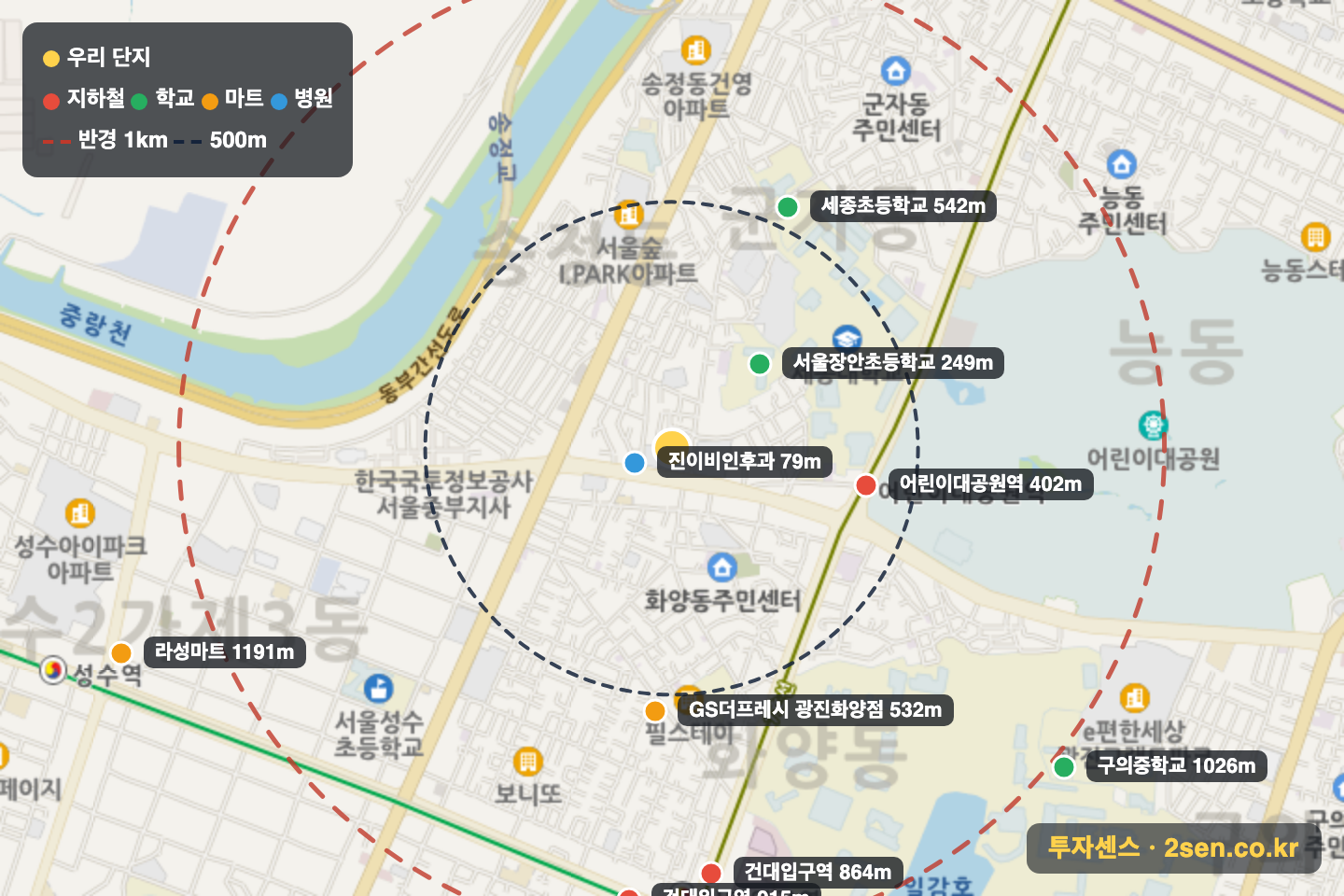 광진동양파라곤1단지 반경 1km 입지 지도(지하철·학교·마트)