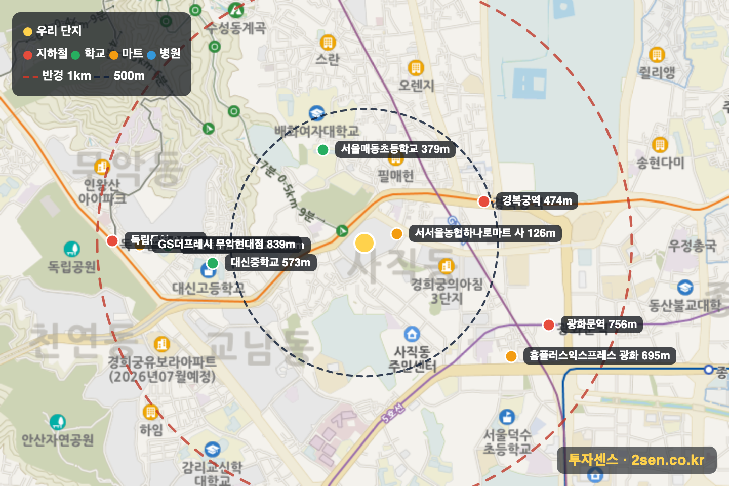 광화문스페이스본(101동~105동) 반경 1km 입지 지도(지하철·학교·마트)
