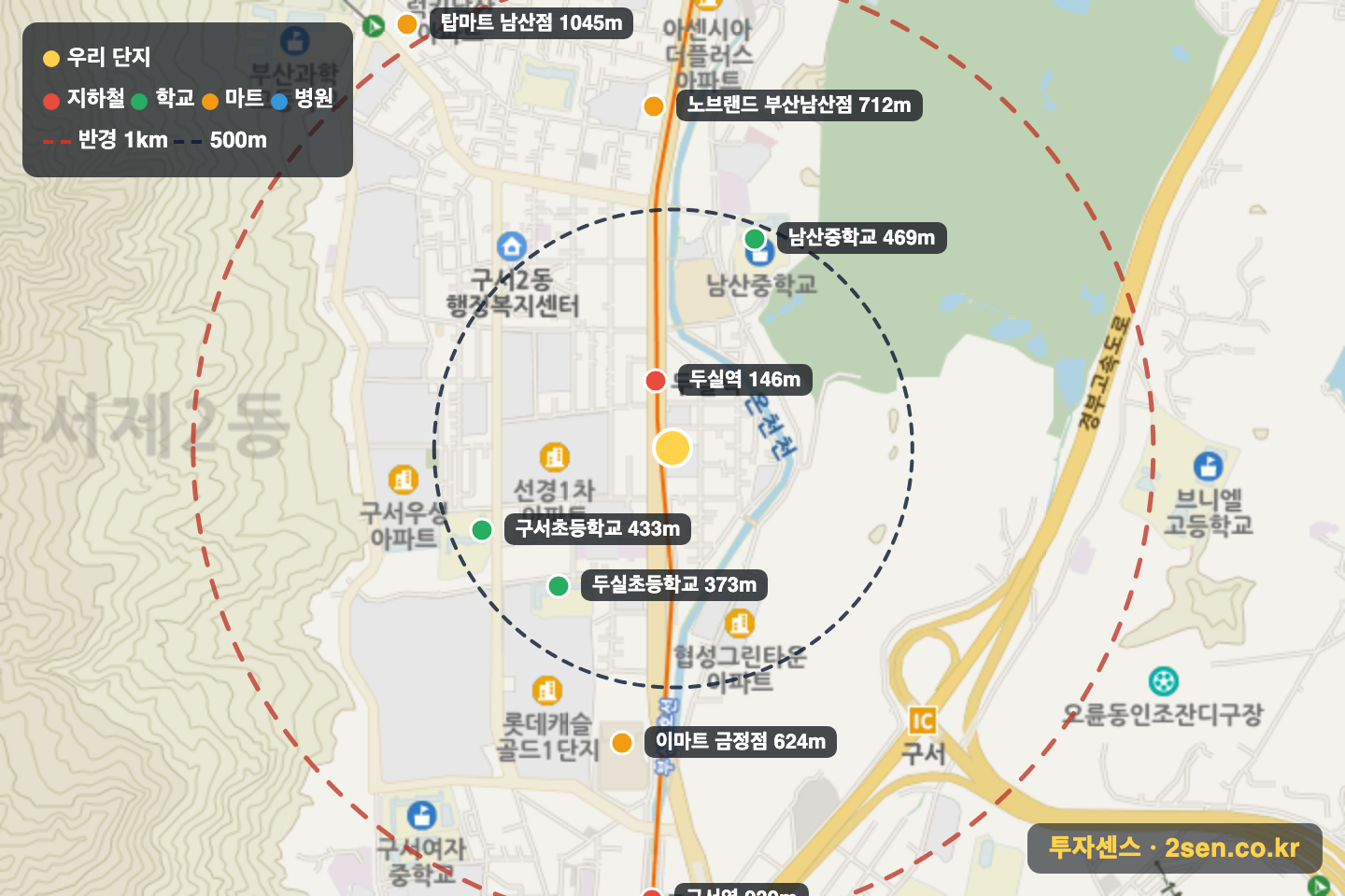 구서 협성 엠파이어 반경 1km 입지 지도(지하철·학교·마트)