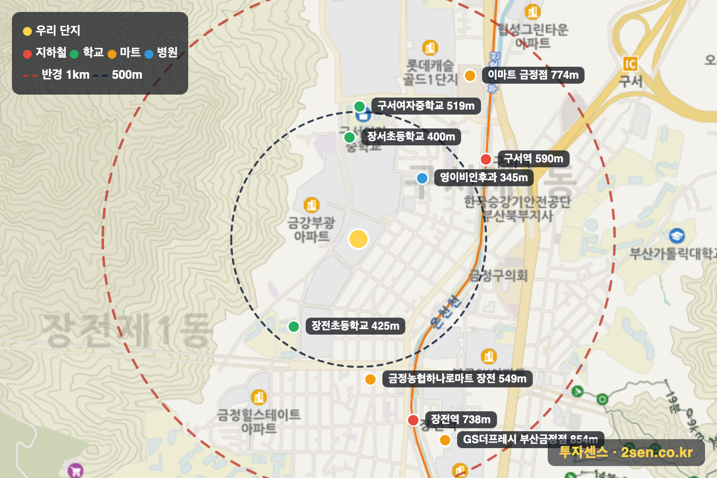 구서SKVIEW1단지 반경 1km 입지 지도(지하철·학교·마트)