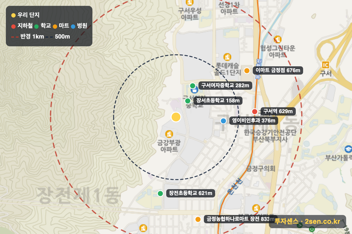 구서동쌍용예가1단지 반경 1km 입지 지도(지하철·학교·마트)