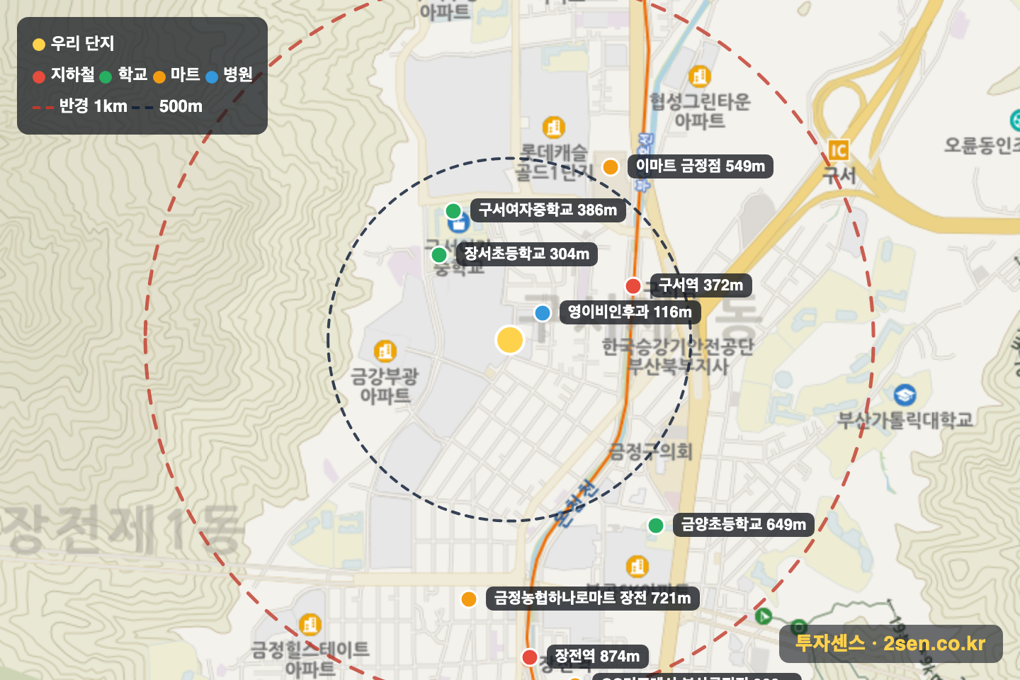 구서동쌍용예가2단지 반경 1km 입지 지도(지하철·학교·마트)