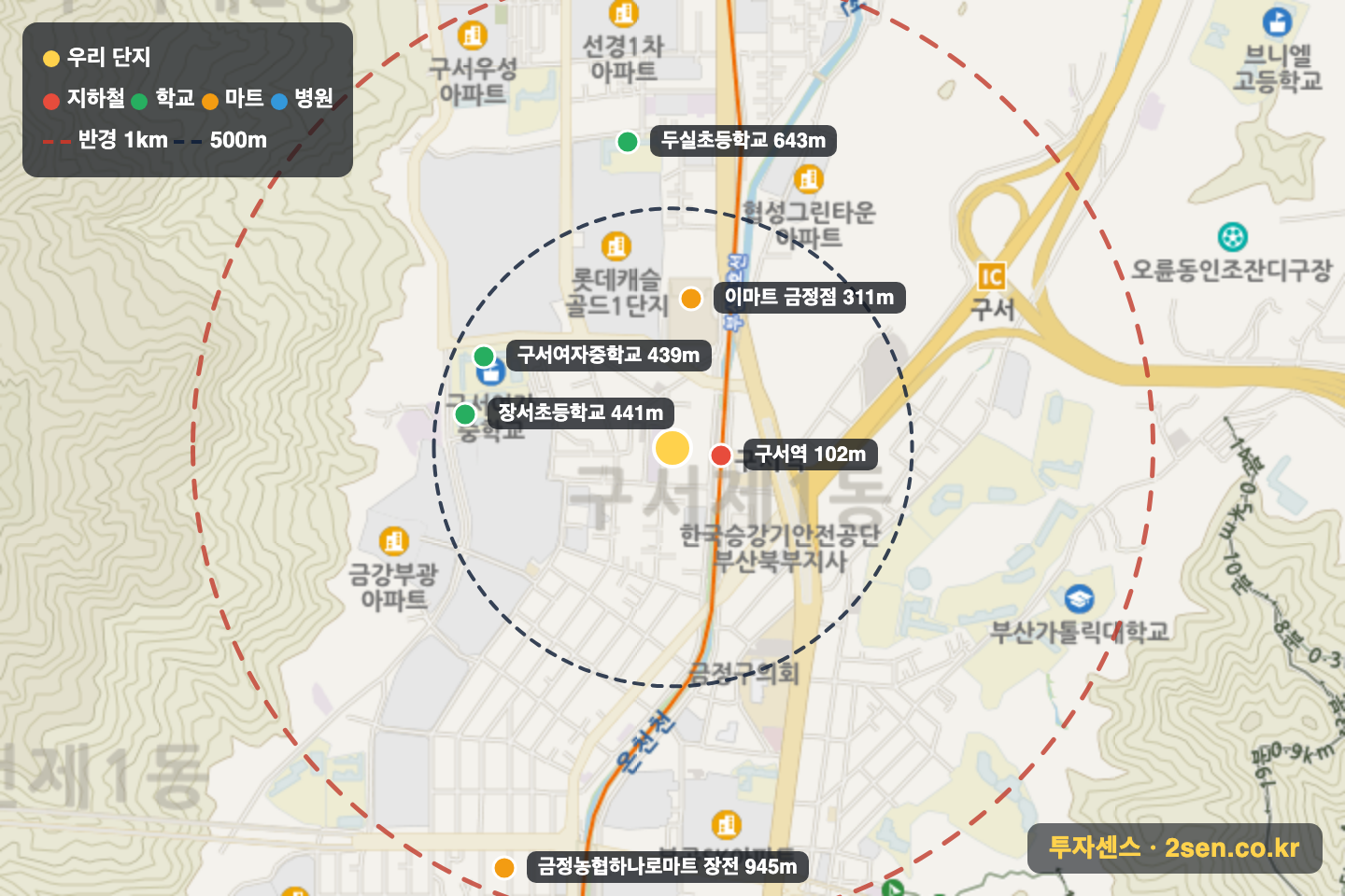 구서역두산위브포세이돈 반경 1km 입지 지도(지하철·학교·마트)