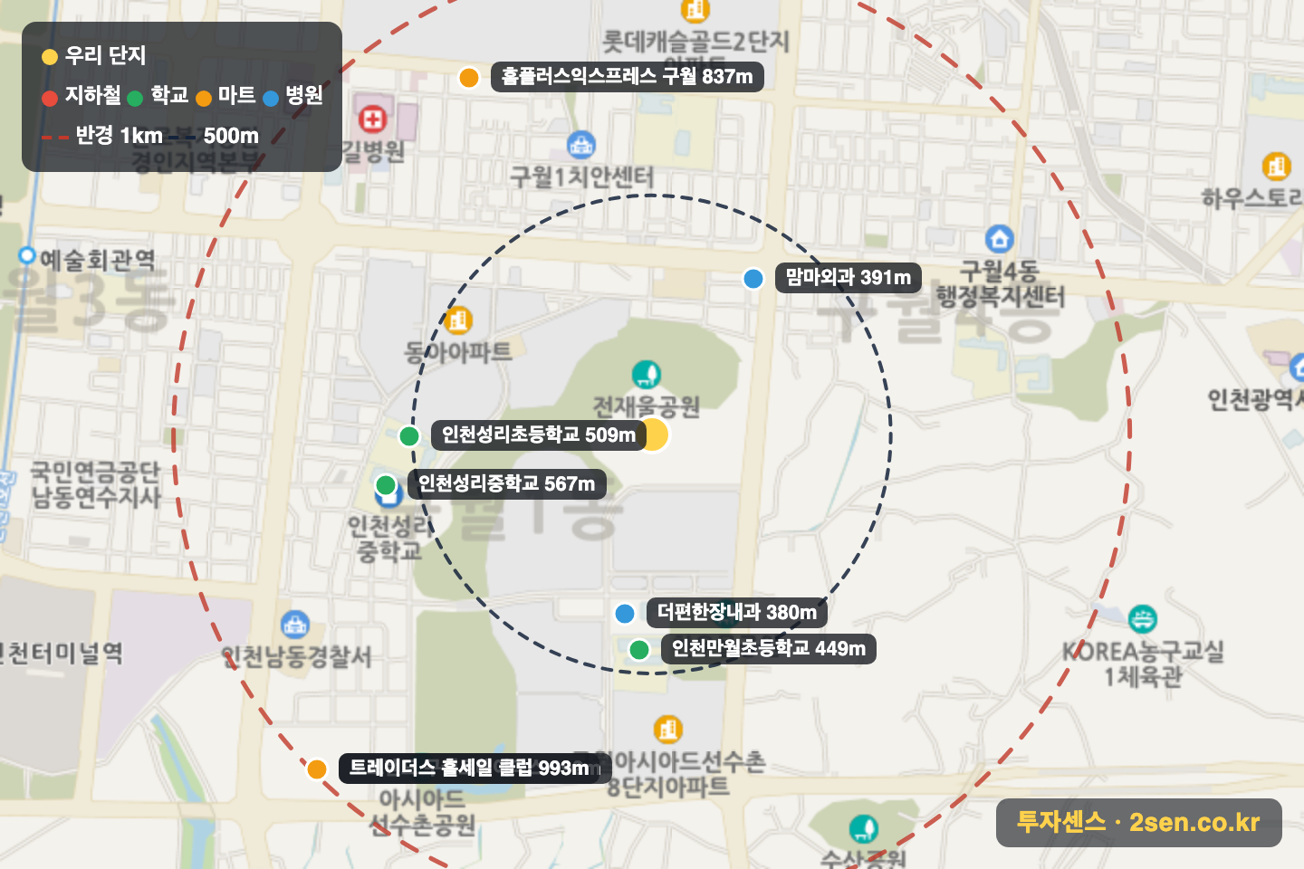 구월유승한내들퍼스티지 반경 1km 입지 지도(지하철·학교·마트)
