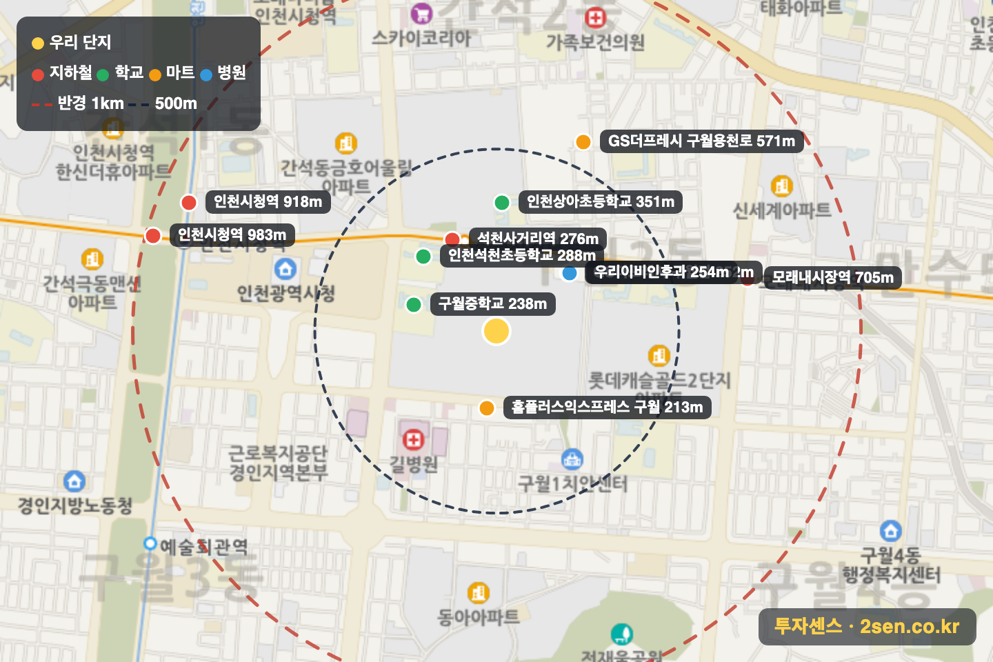 구월힐스테이트1단지 반경 1km 입지 지도(지하철·학교·마트)