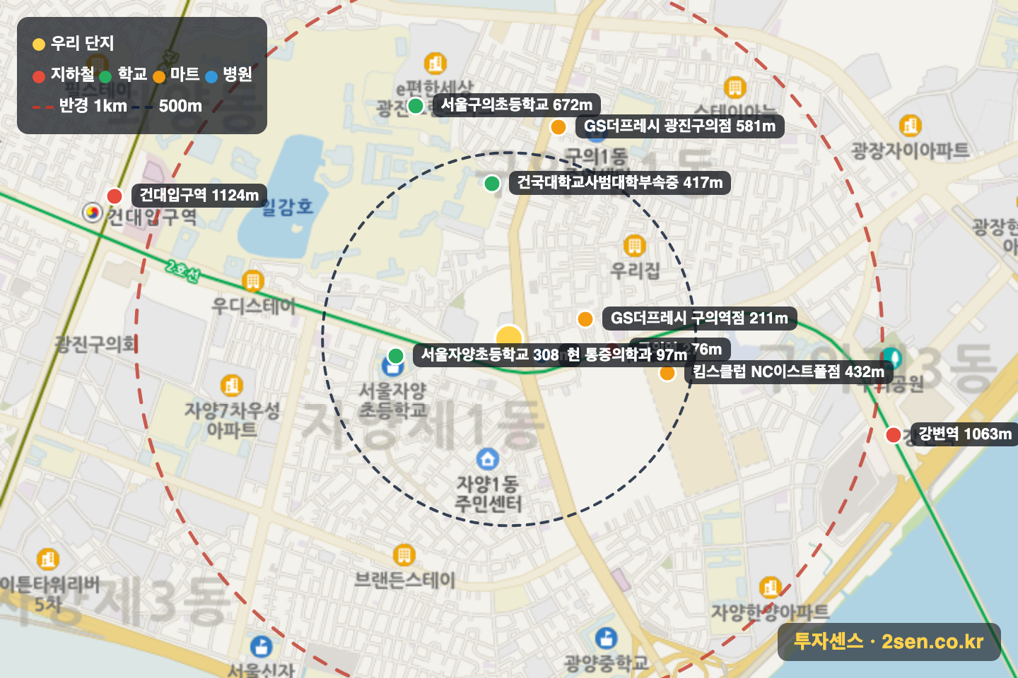 구의현대홈시티 반경 1km 입지 지도(지하철·학교·마트)