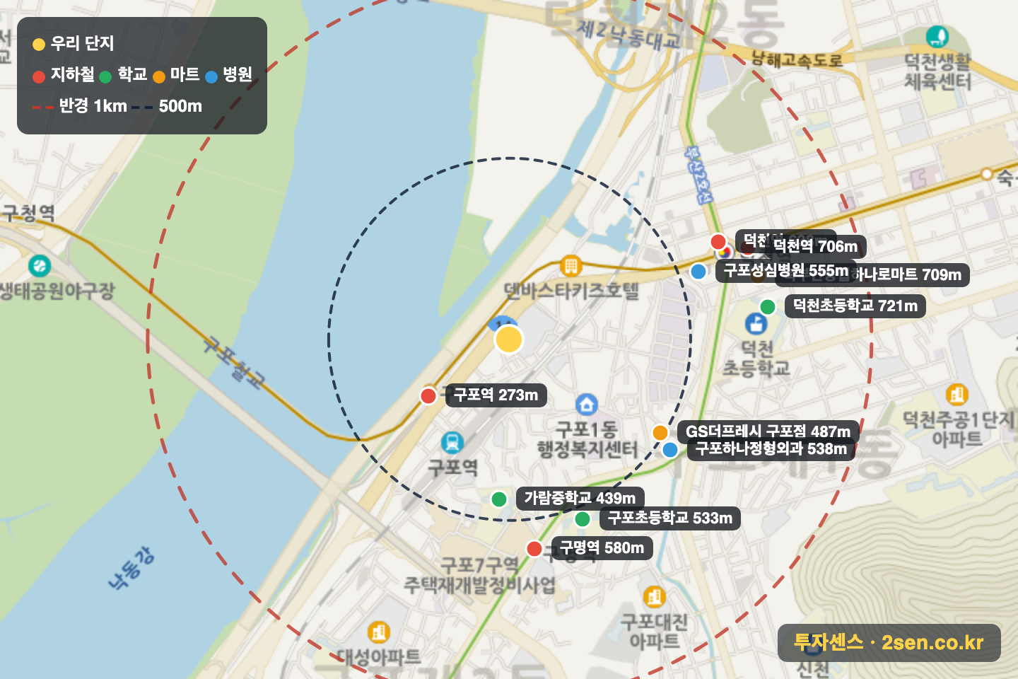 구포동원로얄듀크비스타 반경 1km 입지 지도(지하철·학교·마트)