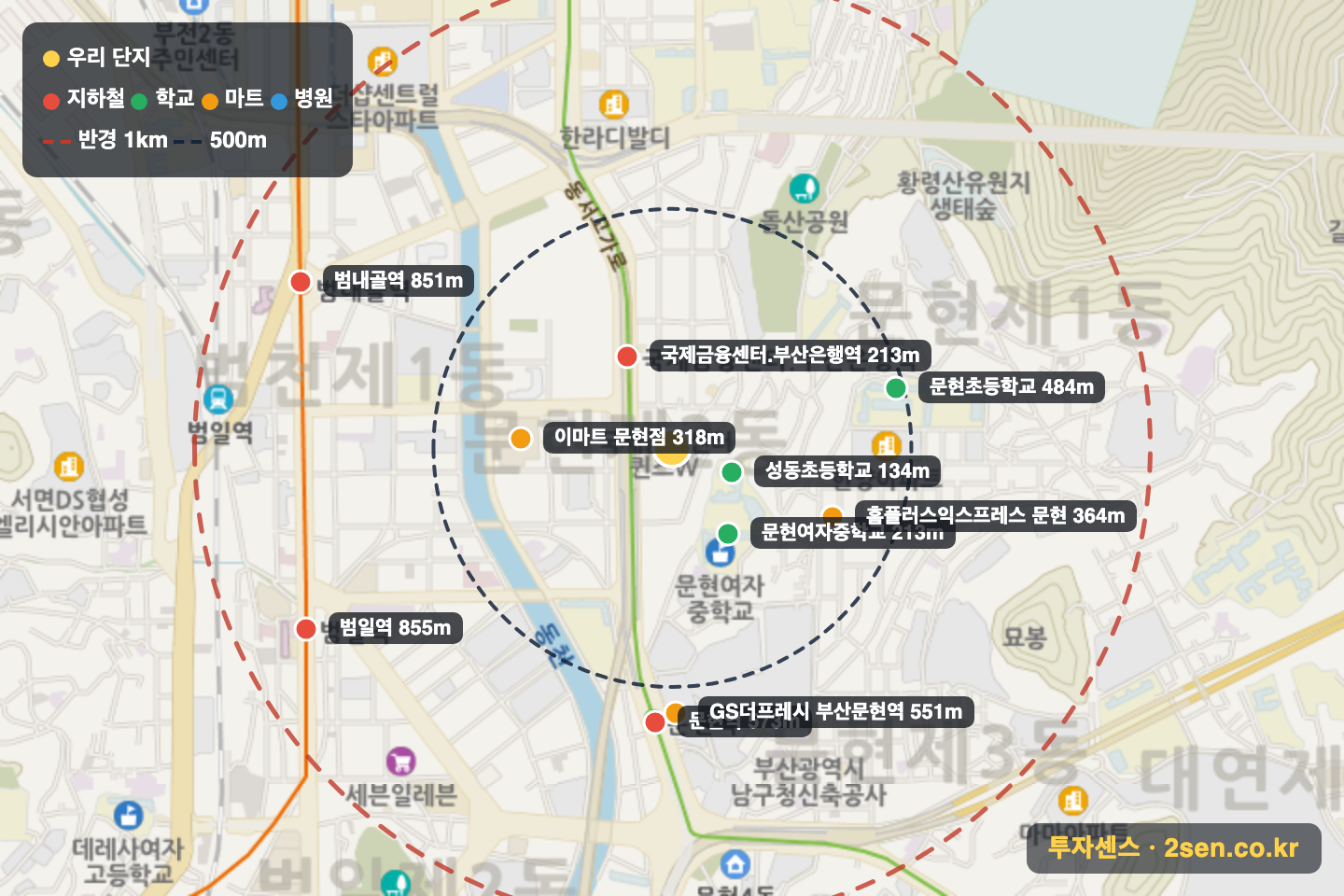 국제금융센터퀸즈W 반경 1km 입지 지도(지하철·학교·마트)