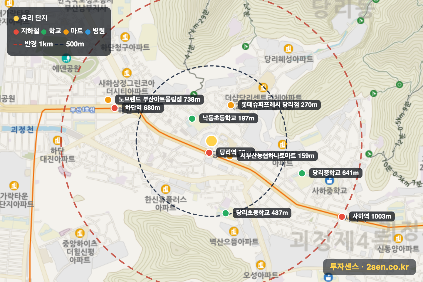 궁전맨션 반경 1km 입지 지도(지하철·학교·마트)