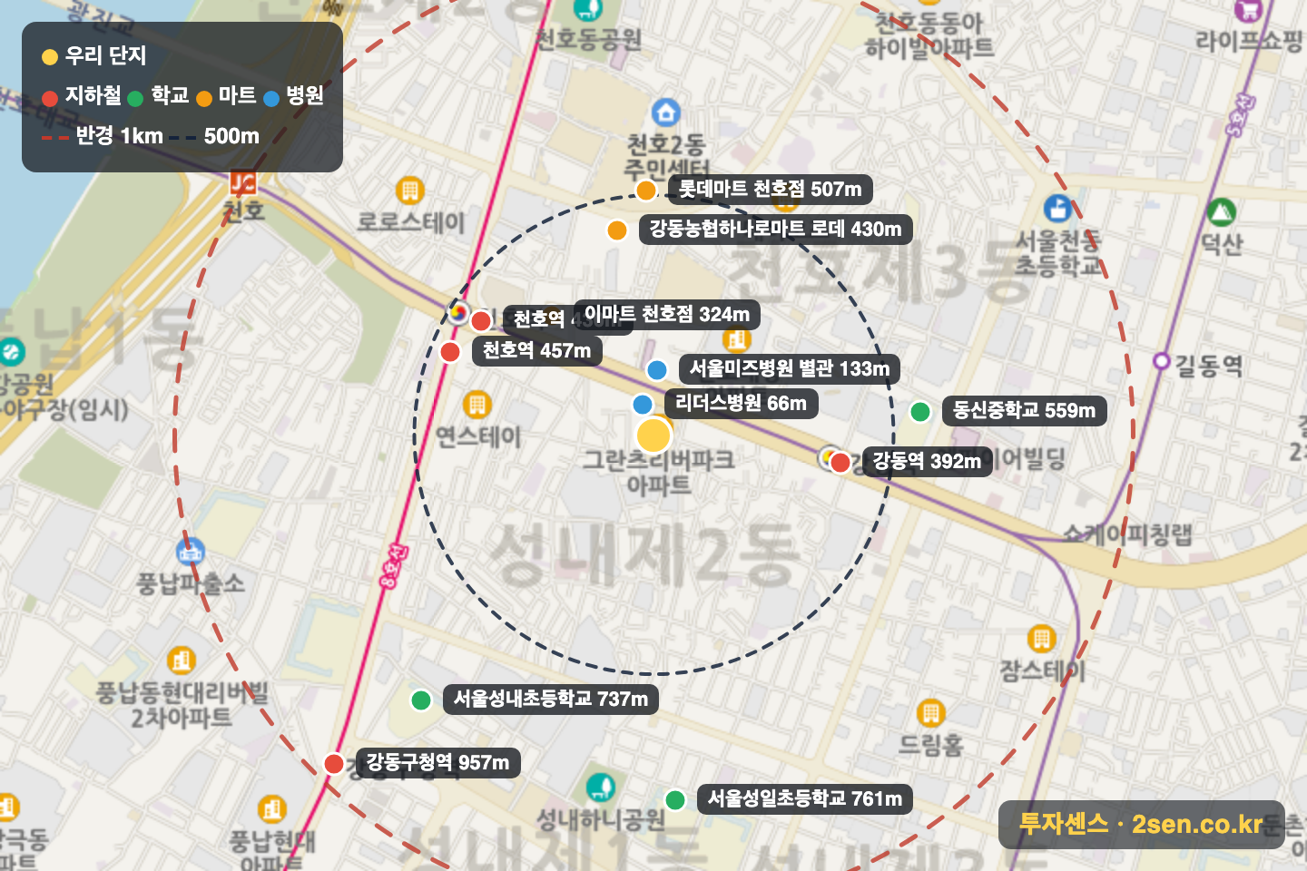 그란츠리버파크 반경 1km 입지 지도(지하철·학교·마트)