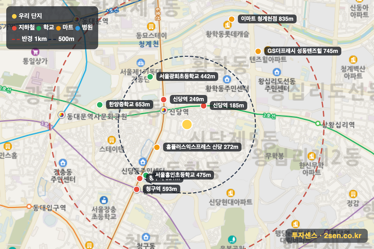 그린빌 반경 1km 입지 지도(지하철·학교·마트)