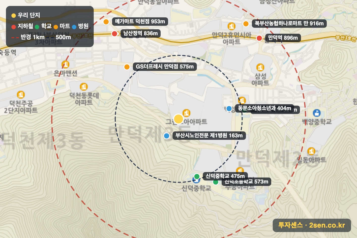 그린코아 반경 1km 입지 지도(지하철·학교·마트)