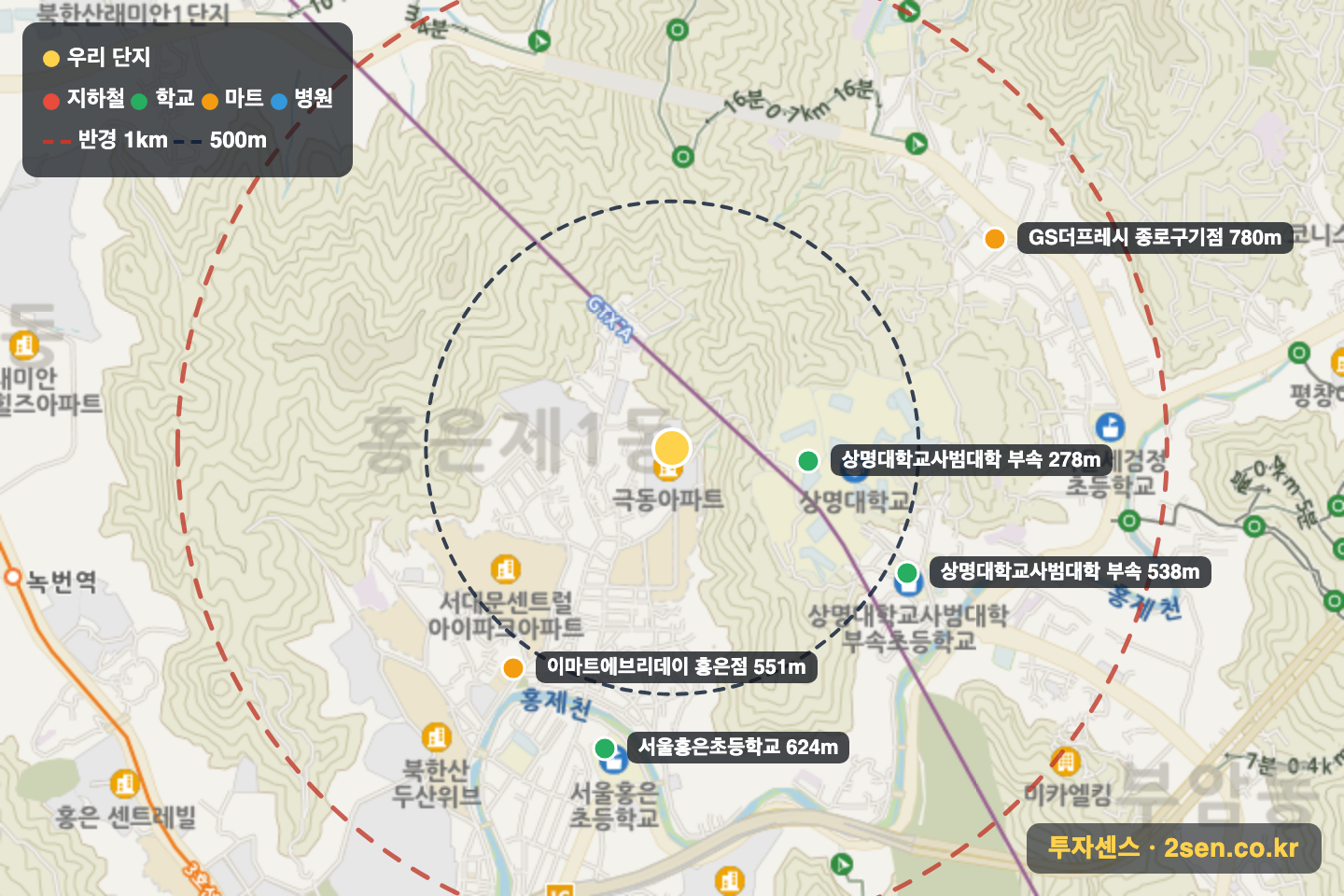 극동 반경 1km 입지 지도(지하철·학교·마트)