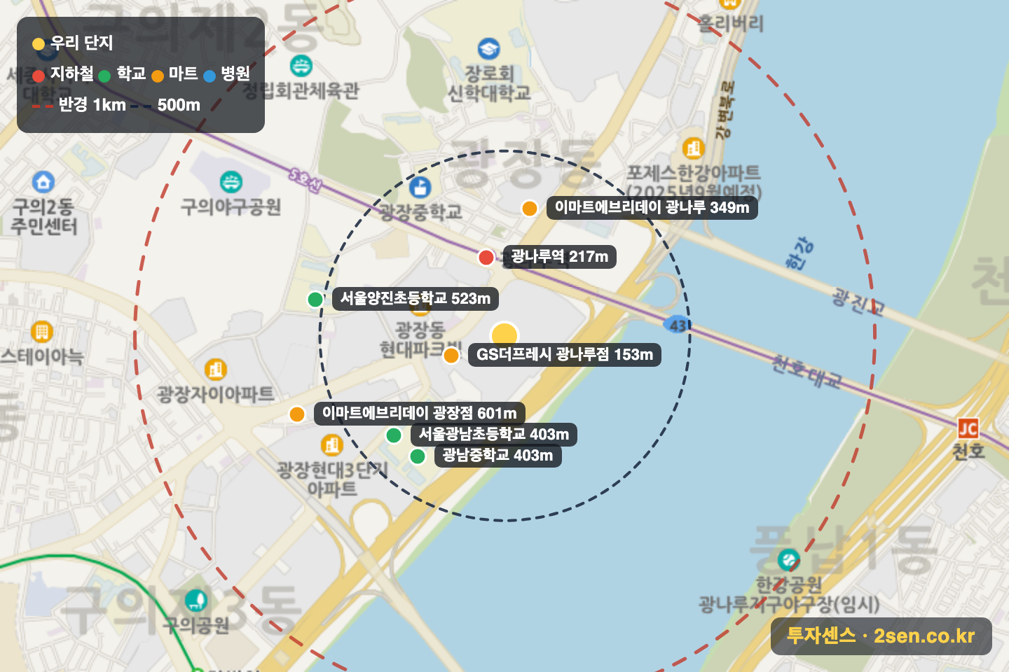 극동1 반경 1km 입지 지도(지하철·학교·마트)