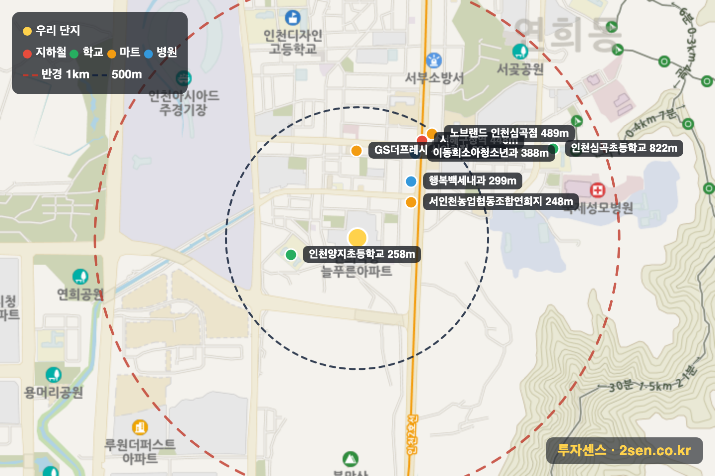 극동늘푸른 반경 1km 입지 지도(지하철·학교·마트)