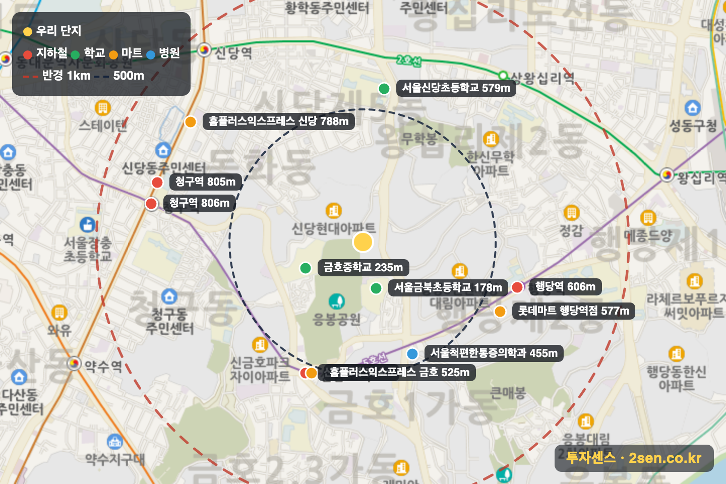 극동미라주 반경 1km 입지 지도(지하철·학교·마트)
