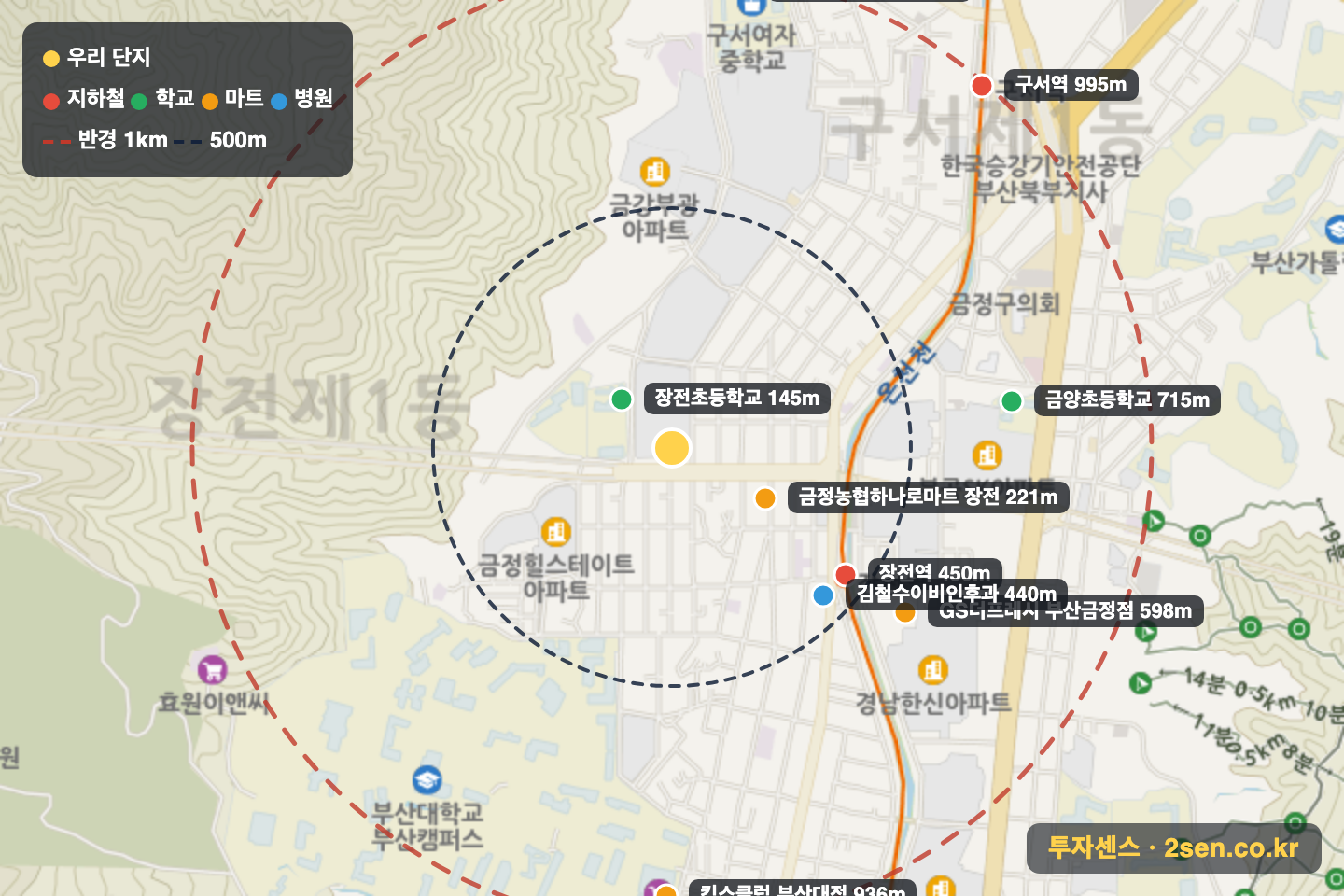 금정산2차쌍용예가 반경 1km 입지 지도(지하철·학교·마트)