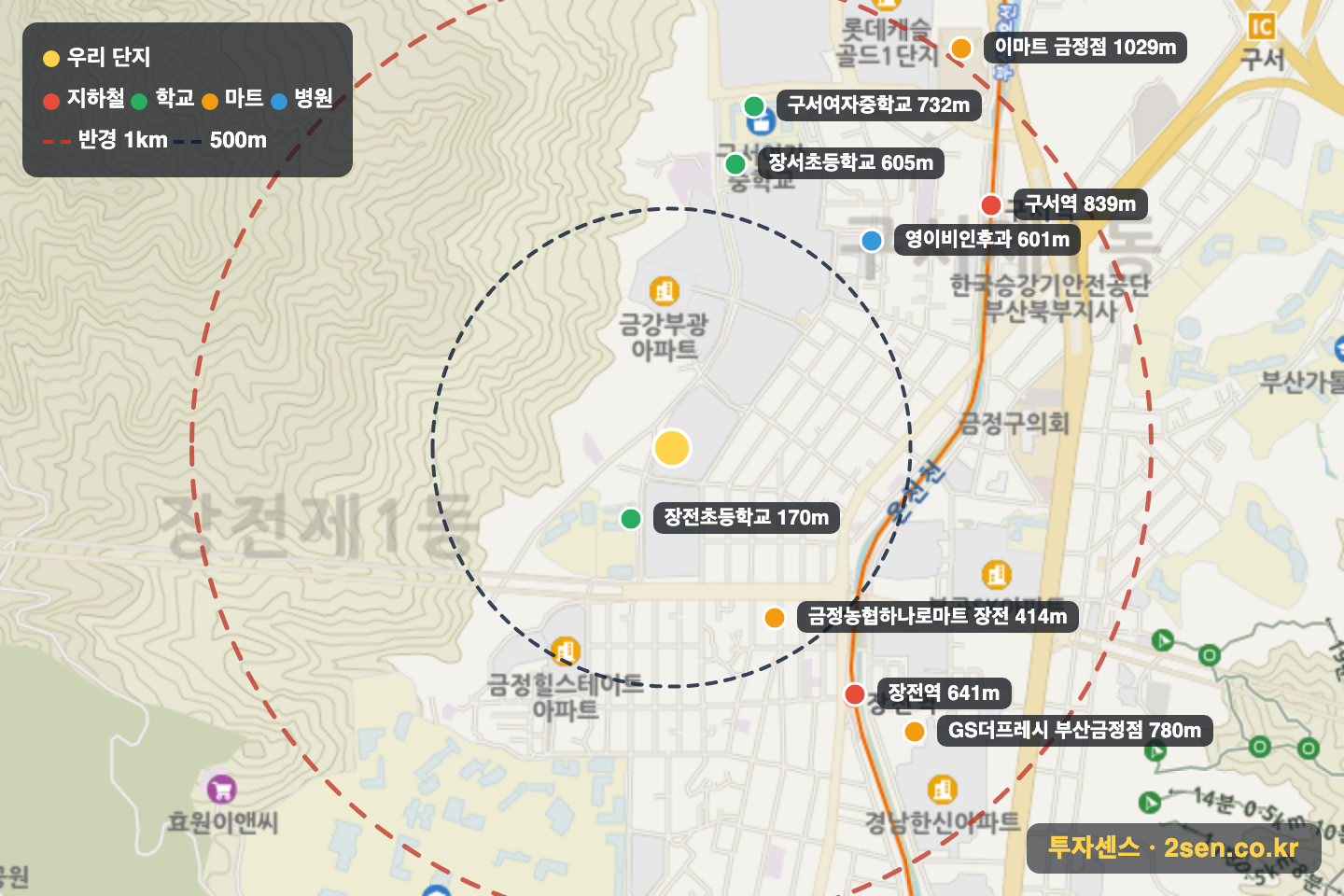 금정산쌍용예가 반경 1km 입지 지도(지하철·학교·마트)