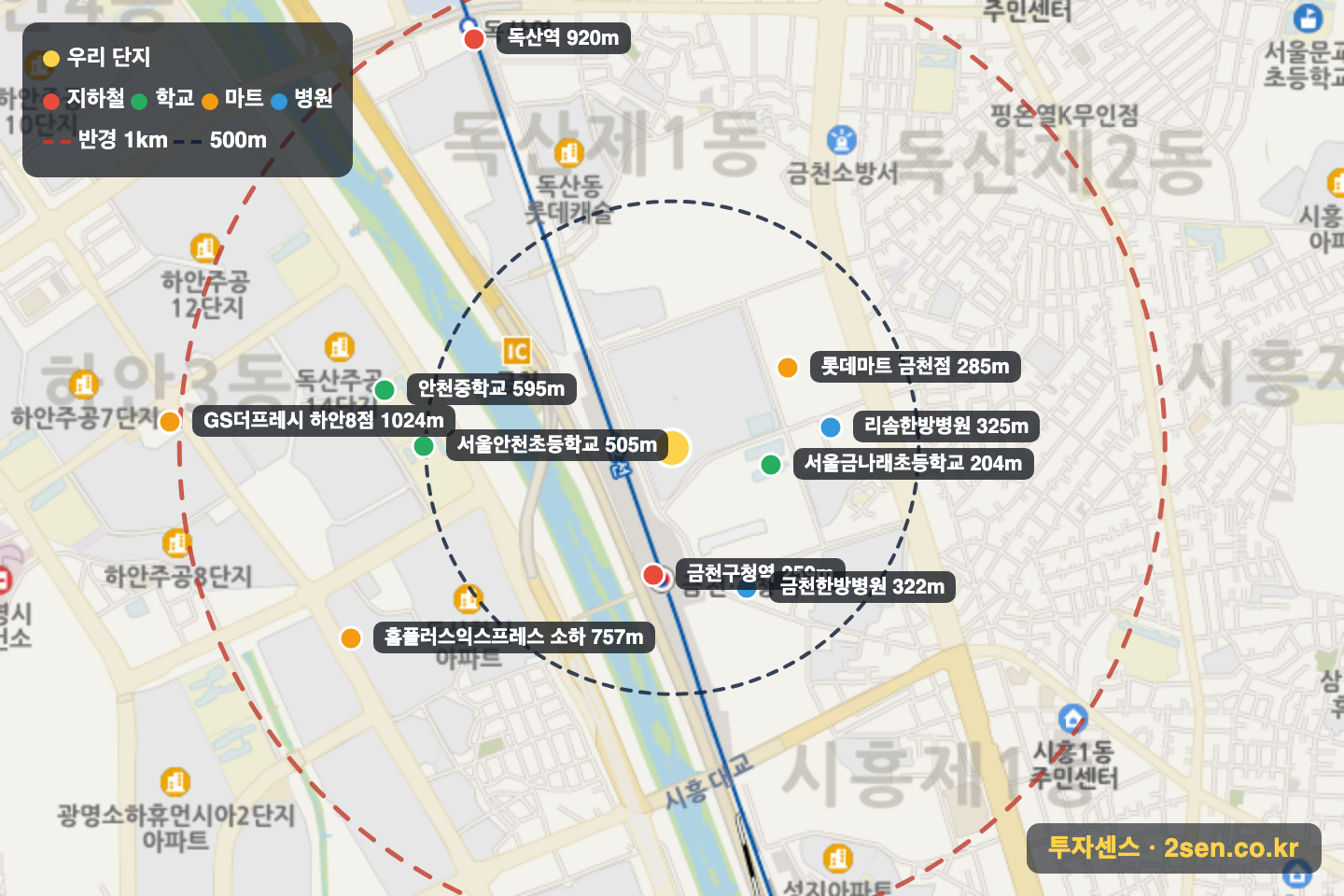 금천롯데캐슬골드파크2차201동202동 반경 1km 입지 지도(지하철·학교·마트)