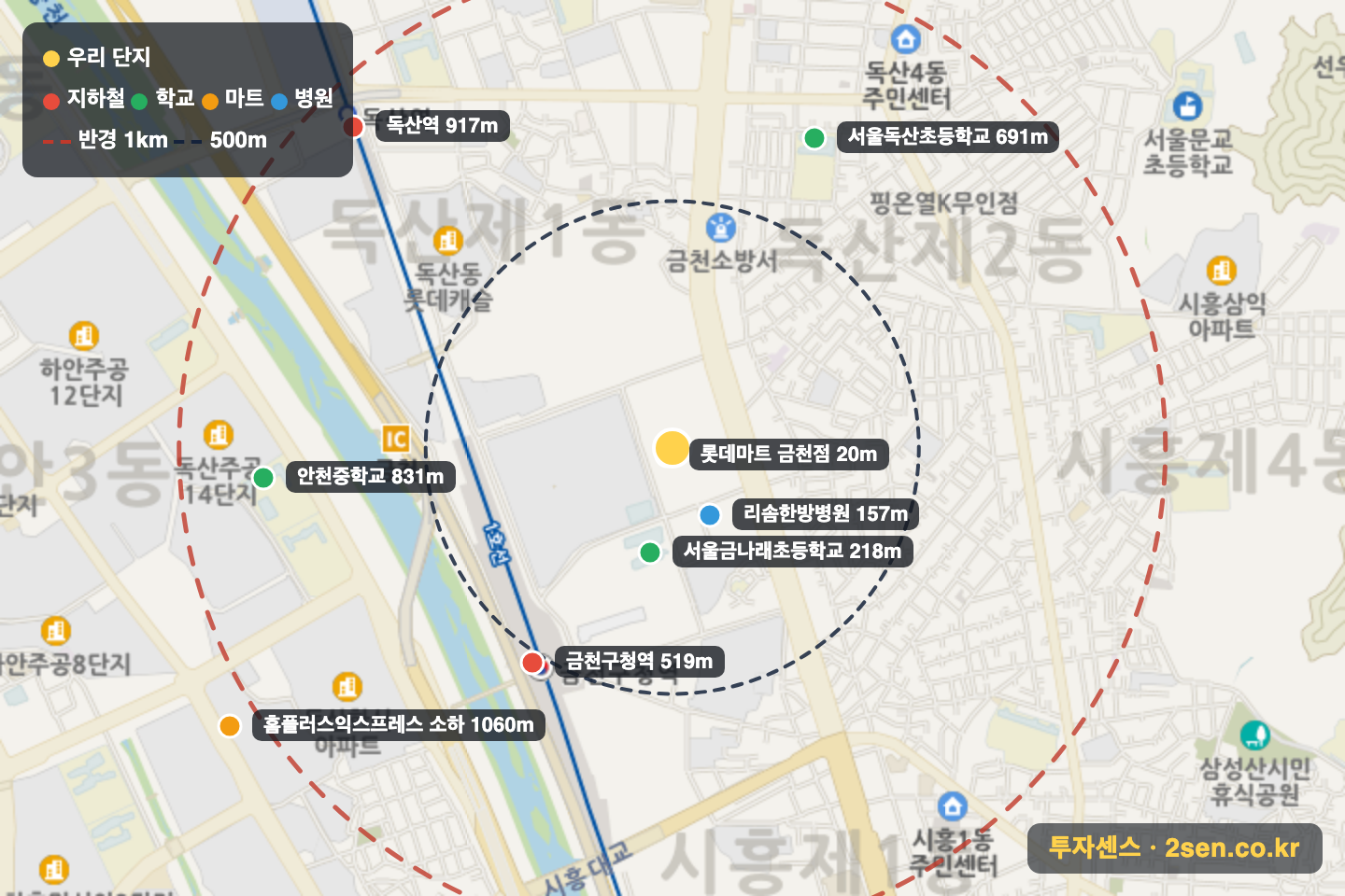 금천롯데캐슬골드파크3차 반경 1km 입지 지도(지하철·학교·마트)