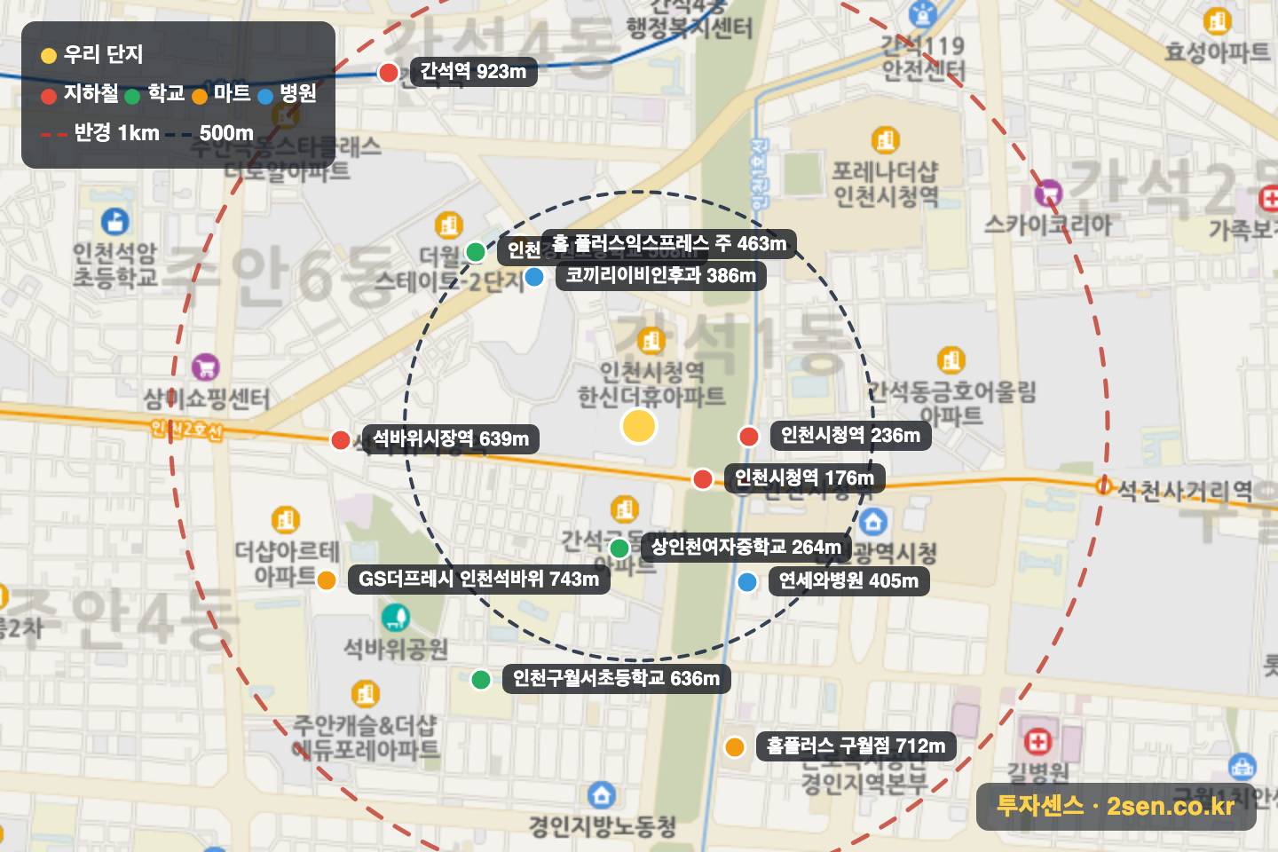 금호 반경 1km 입지 지도(지하철·학교·마트)