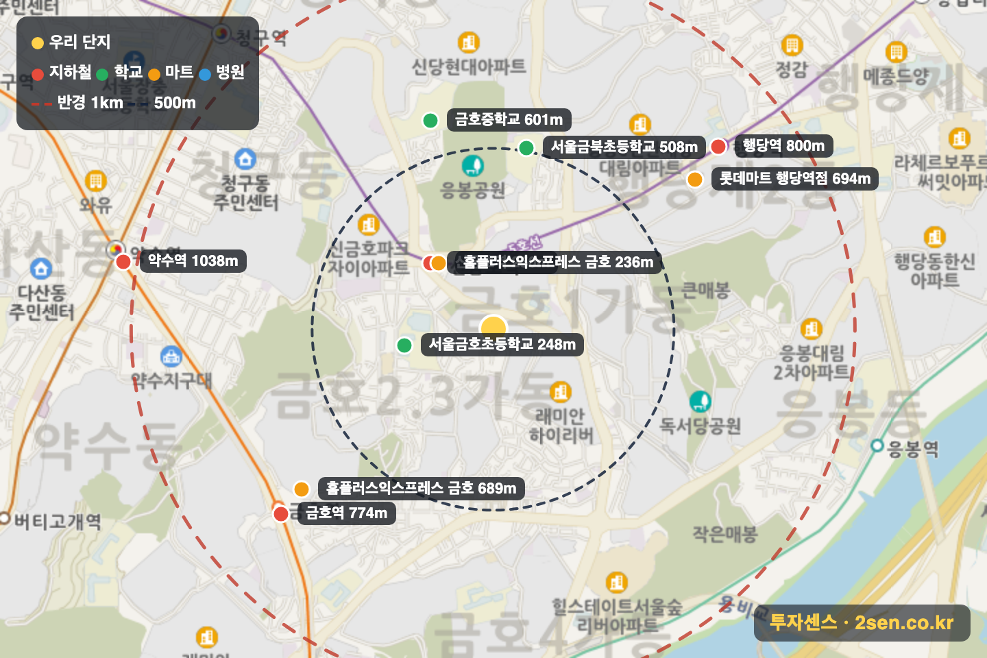 금호자이1차 반경 1km 입지 지도(지하철·학교·마트)