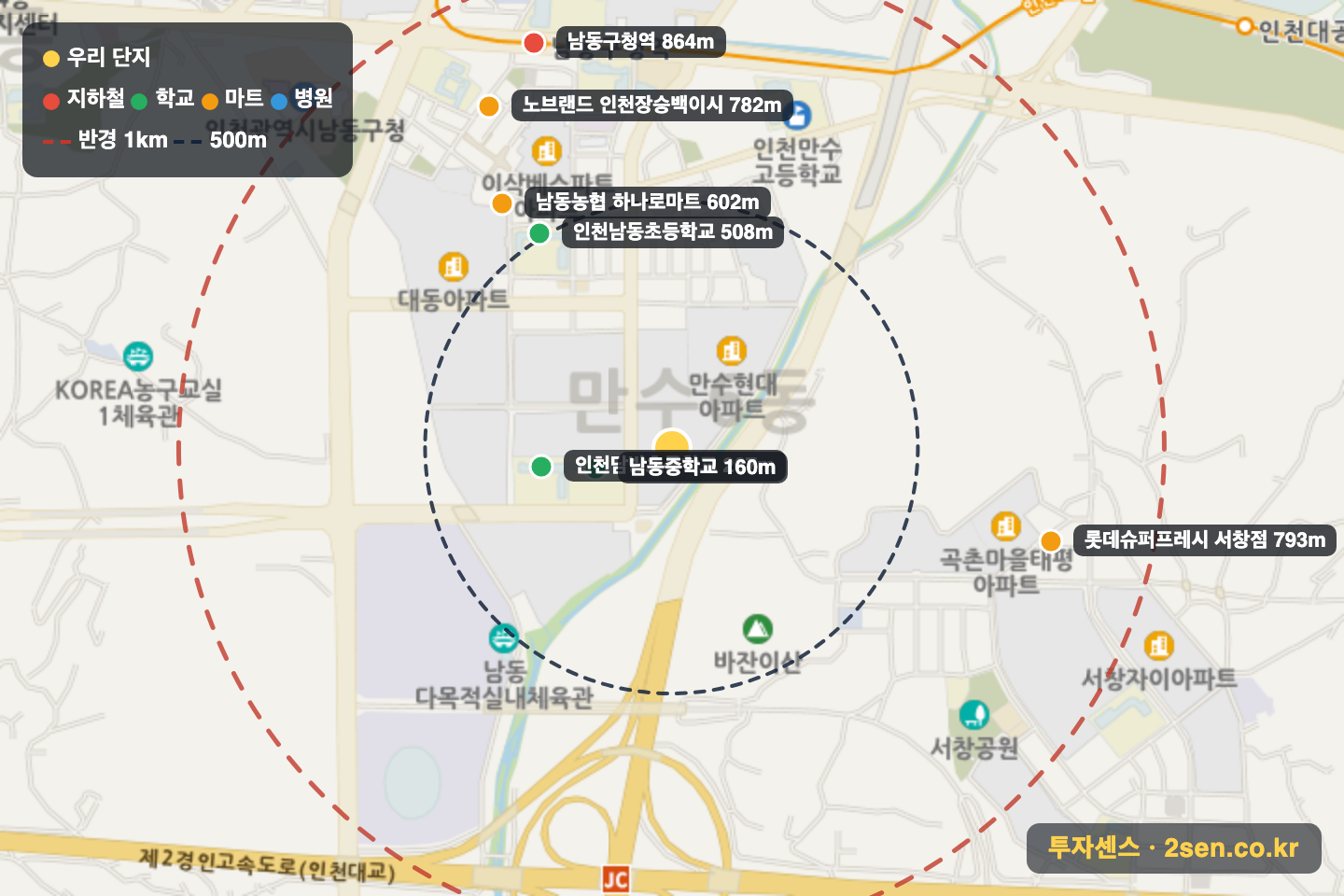 금호타운 반경 1km 입지 지도(지하철·학교·마트)