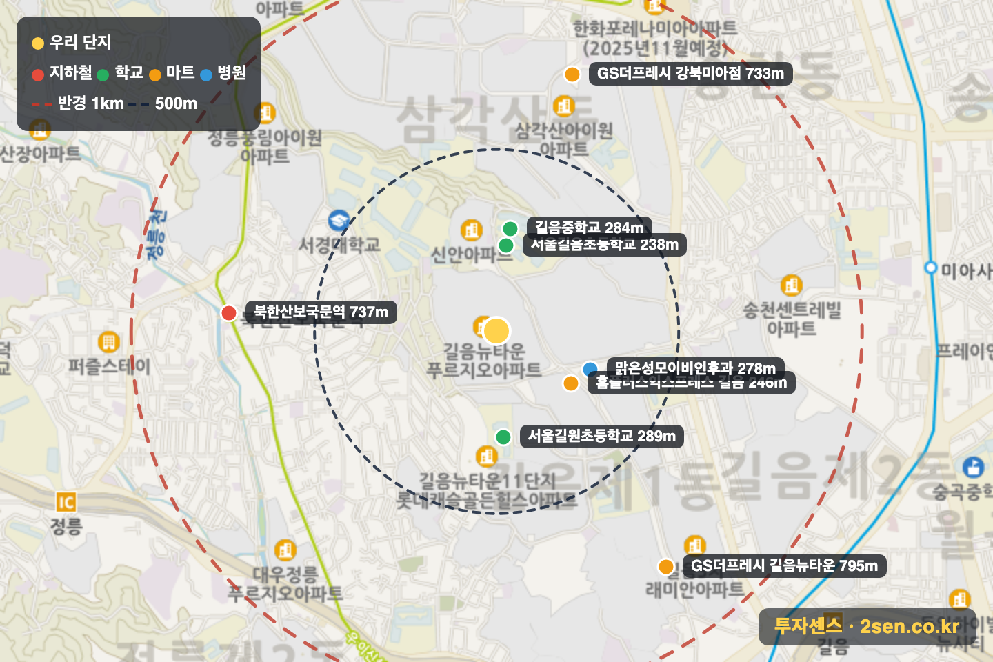 길음뉴타운2단지푸르지오 반경 1km 입지 지도(지하철·학교·마트)