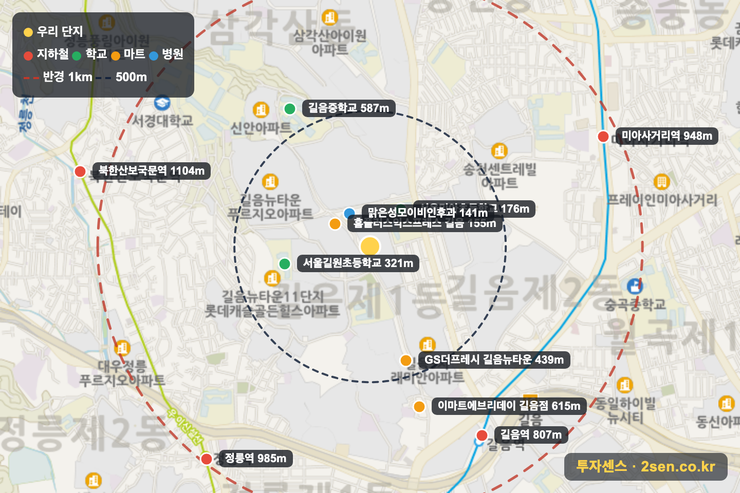 길음뉴타운5단지(래미안) 반경 1km 입지 지도(지하철·학교·마트)