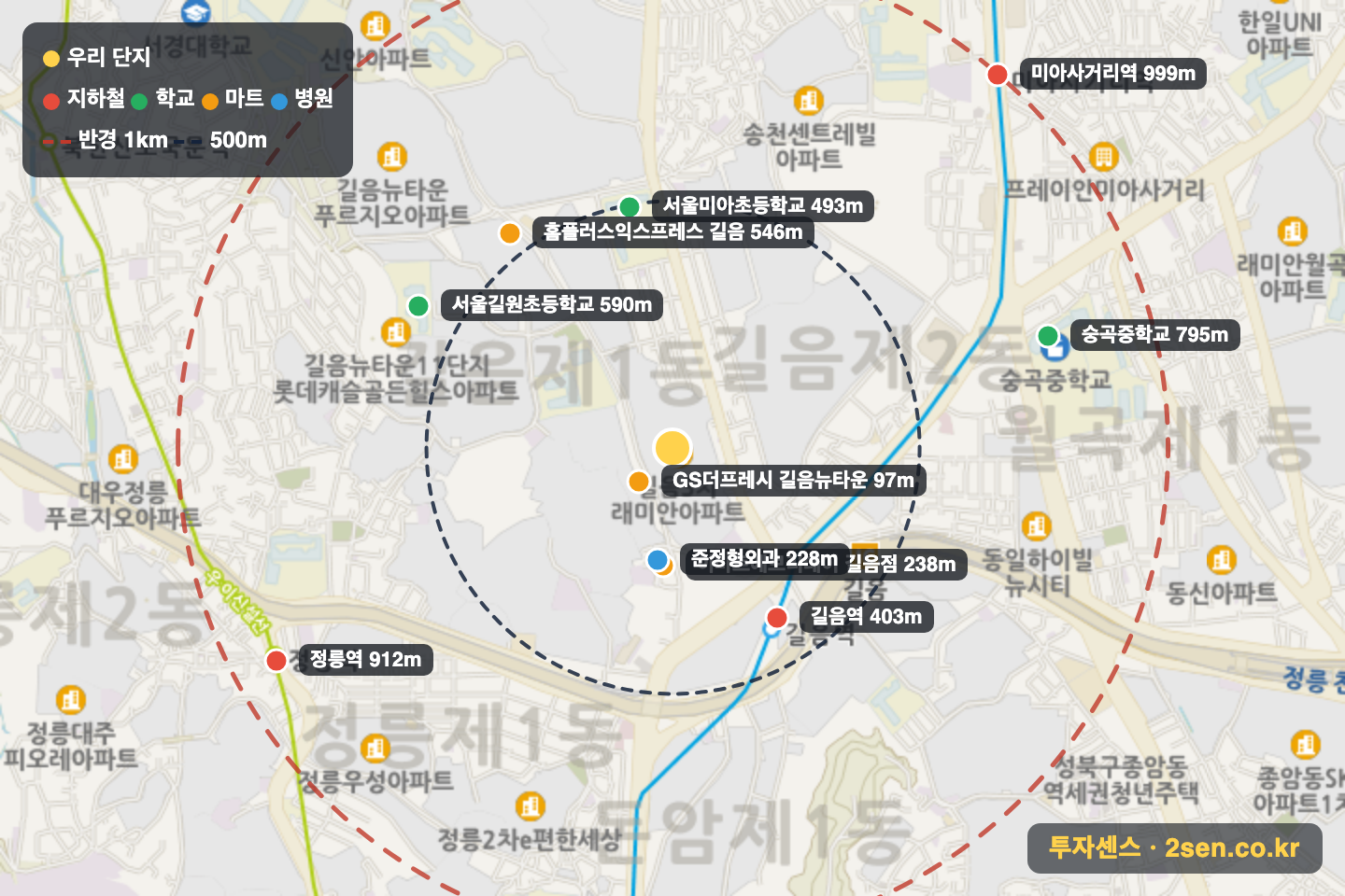 길음뉴타운6단지(래미안) 반경 1km 입지 지도(지하철·학교·마트)