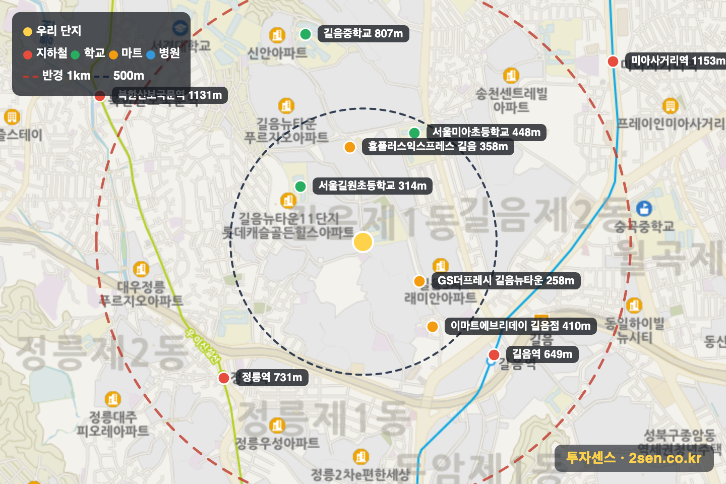 길음뉴타운8단지(래미안) 반경 1km 입지 지도(지하철·학교·마트)