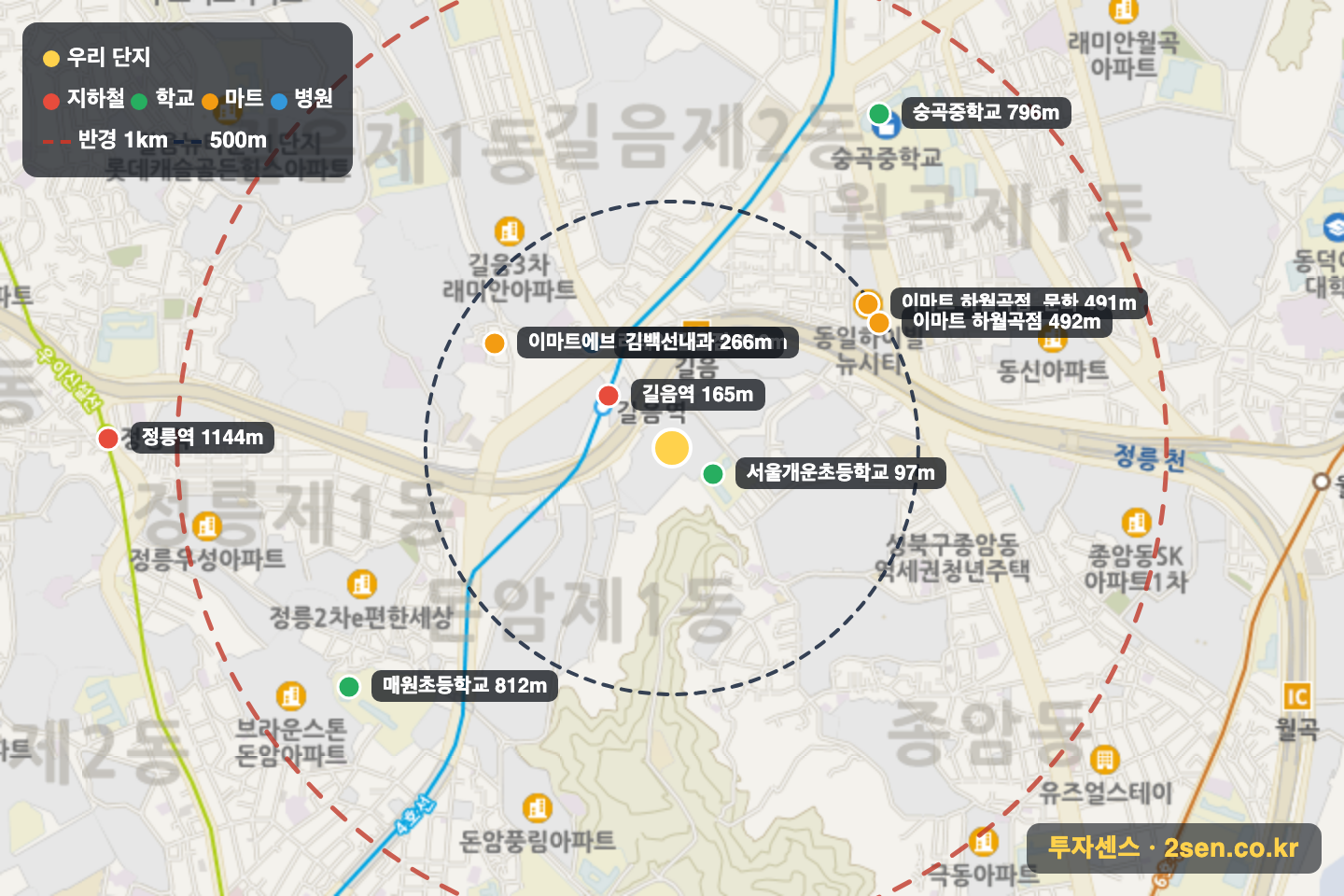 길음동동부센트레빌(1278-0) 반경 1km 입지 지도(지하철·학교·마트)