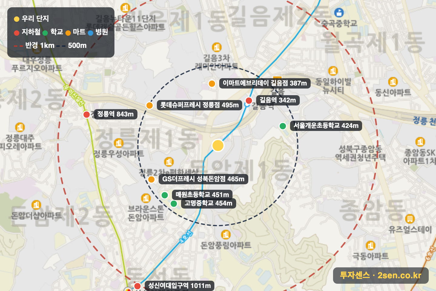 길음역금호어울림센터힐 반경 1km 입지 지도(지하철·학교·마트)