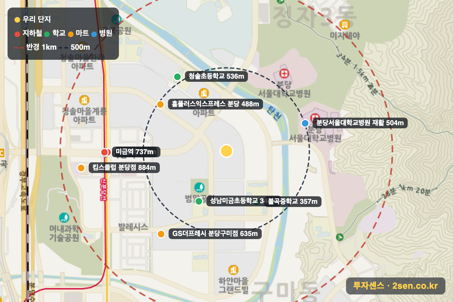 까치마을(1단지)(대우롯데선경) 반경 1km 입지 지도(지하철·학교·마트)