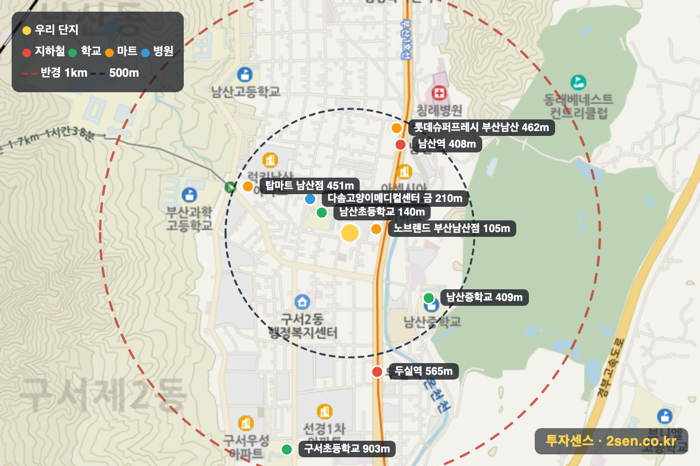 남산하이츠타운 반경 1km 입지 지도(지하철·학교·마트)