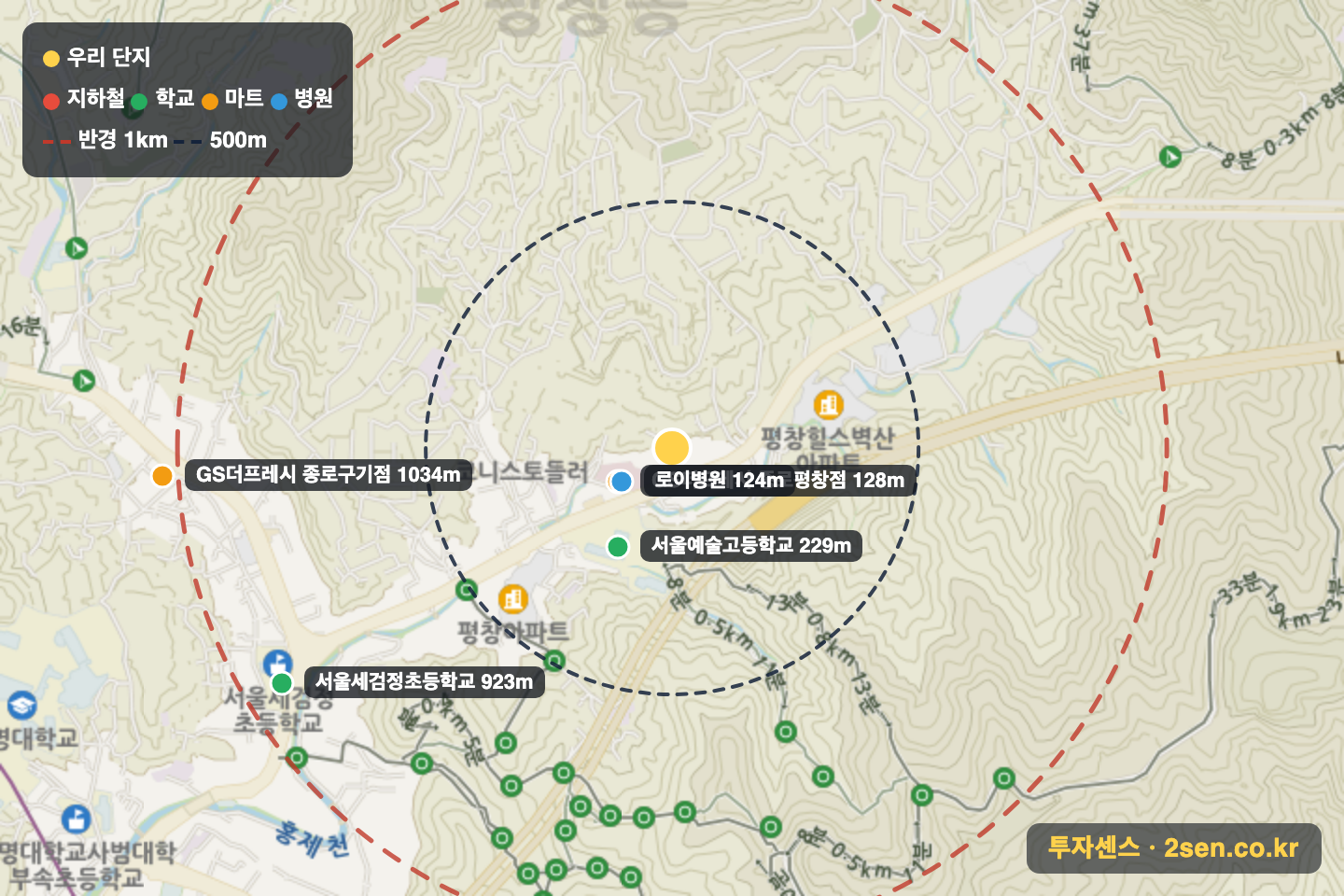 노블레스빌 반경 1km 입지 지도(지하철·학교·마트)