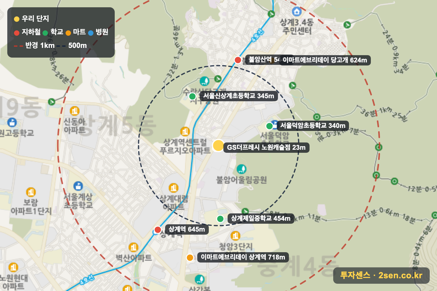 노원롯데캐슬시그니처 반경 1km 입지 지도(지하철·학교·마트)